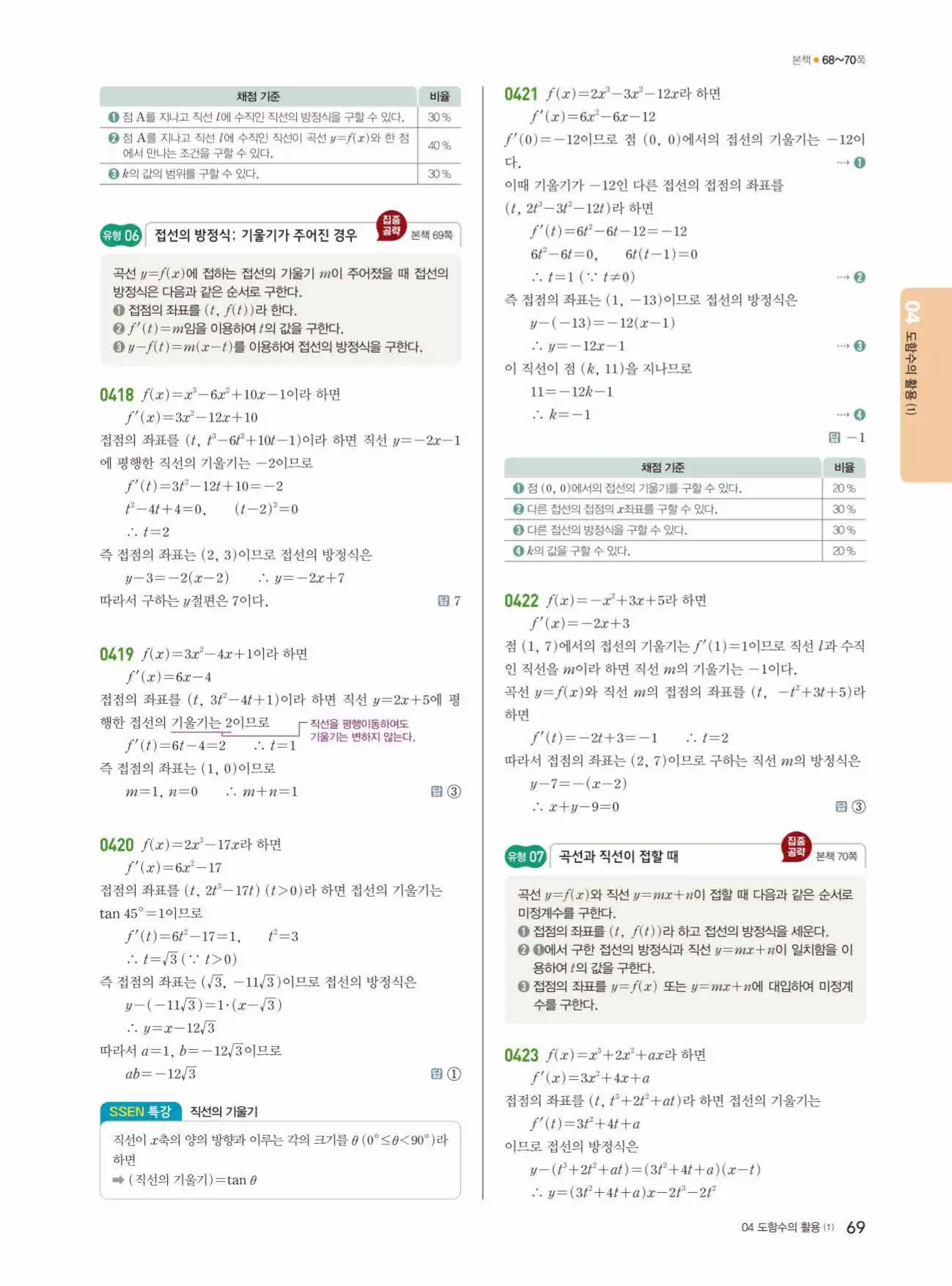 쎈미적분1답지 69페이지