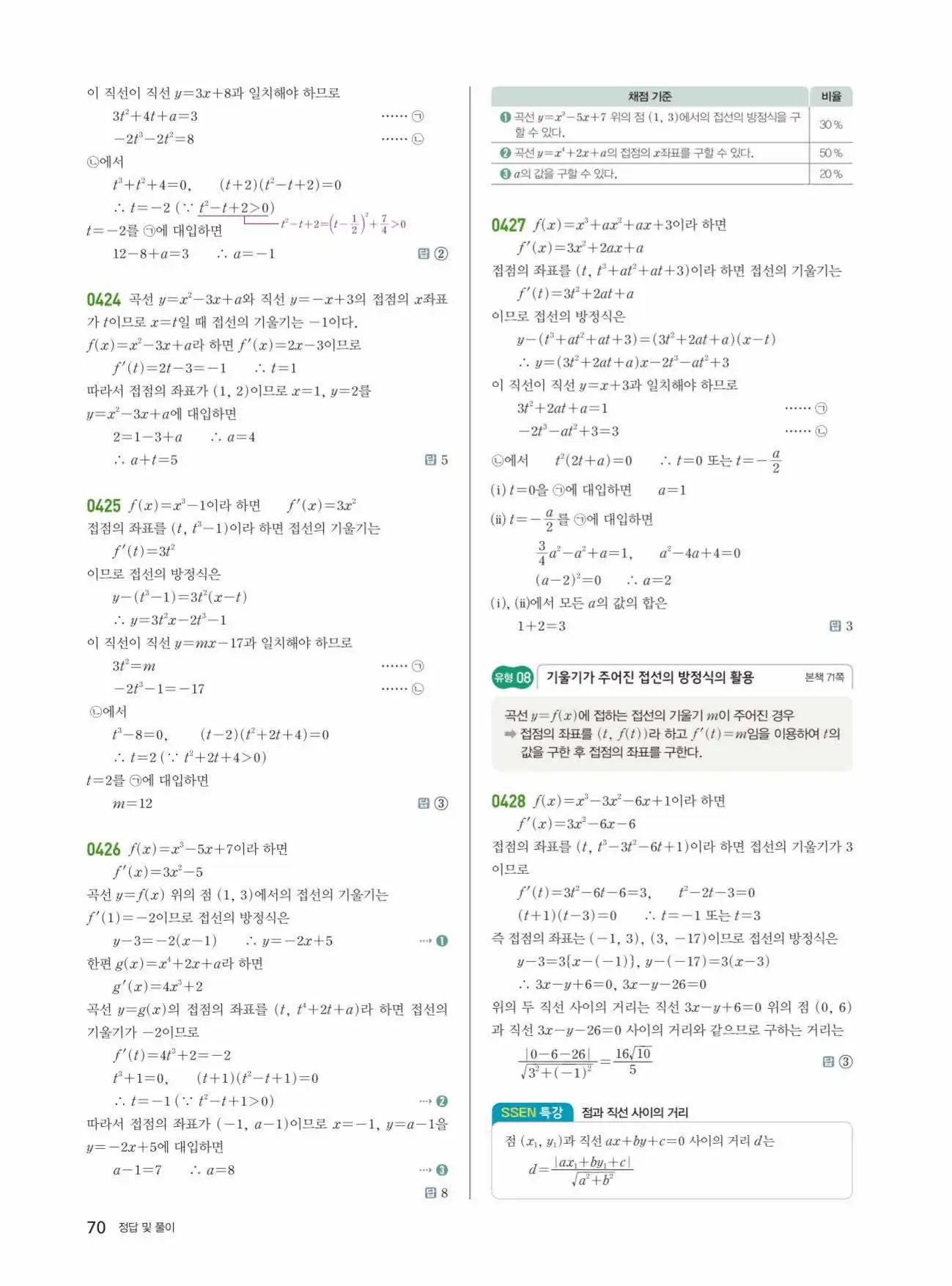 쎈미적분1답지 70페이지