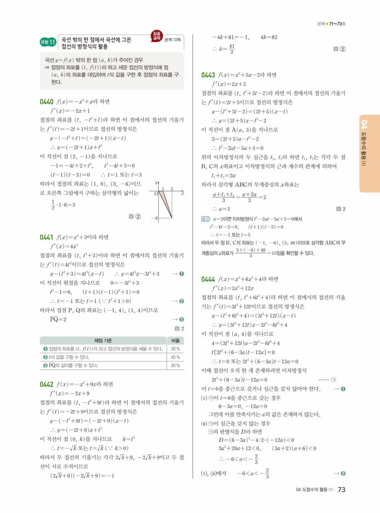 쎈미적분1답지 73페이지