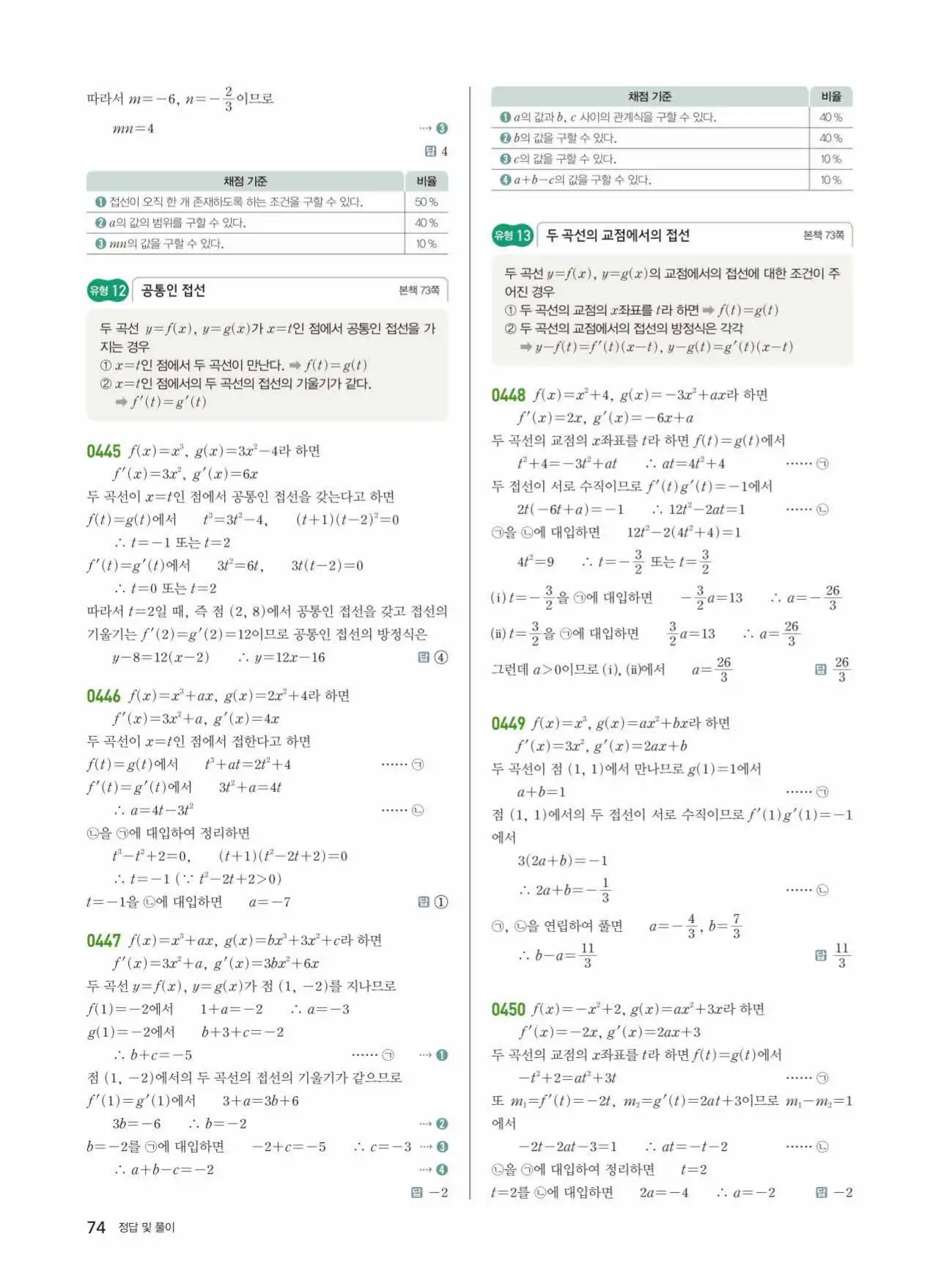 쎈미적분1답지 74페이지