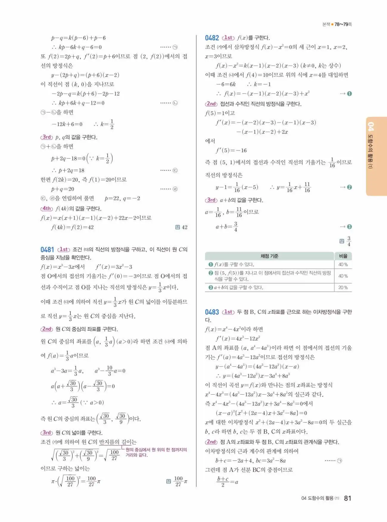 쎈미적분1답지 81페이지