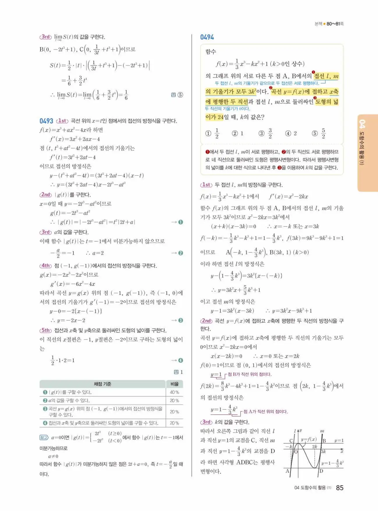 쎈미적분1답지 85페이지
