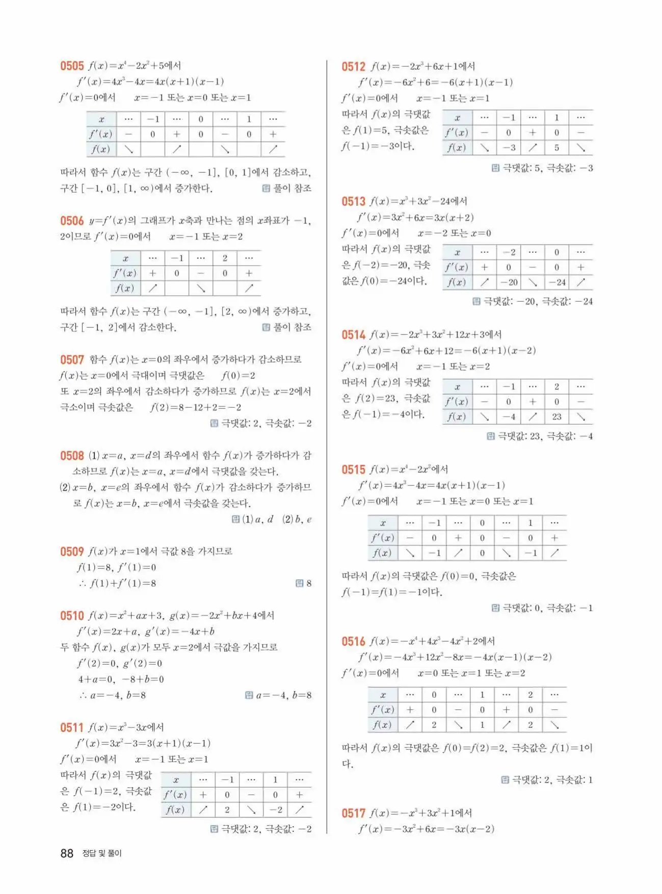 쎈미적분1답지 88페이지