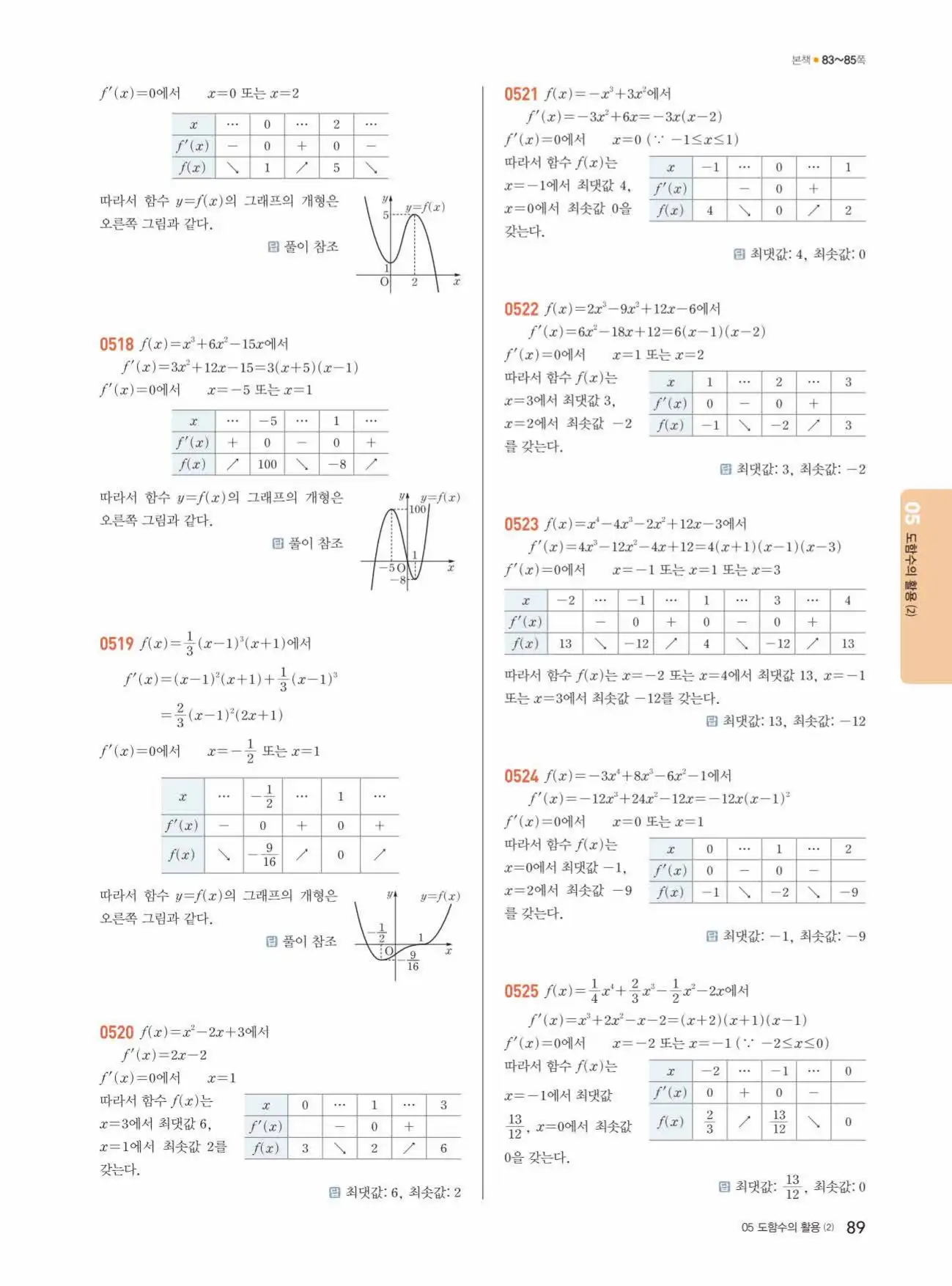 쎈미적분1답지 89페이지