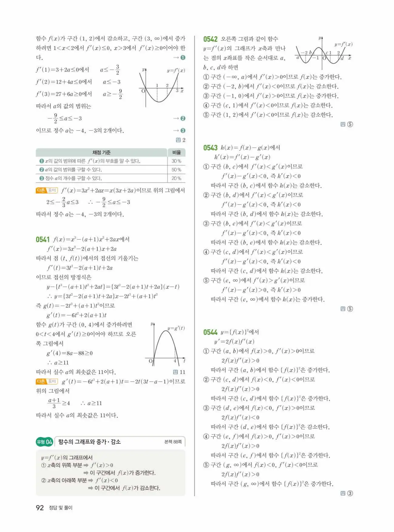 쎈미적분1답지 92페이지