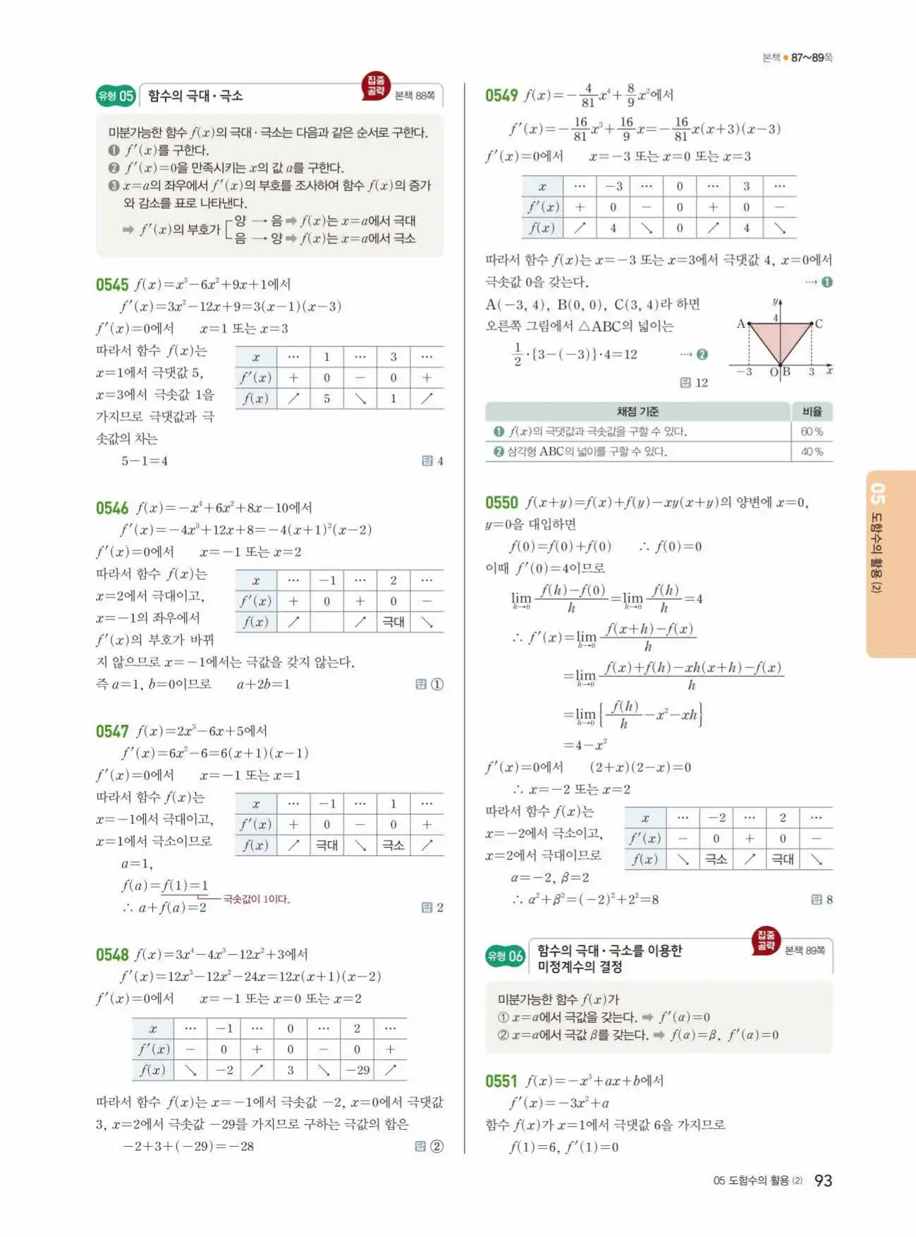쎈미적분1답지 93페이지