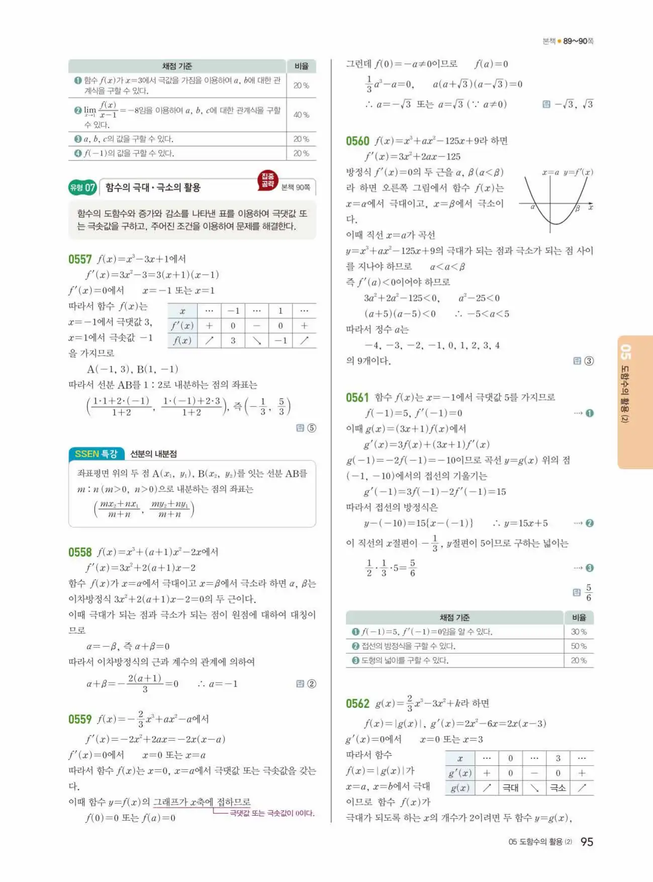 쎈미적분1답지 95페이지