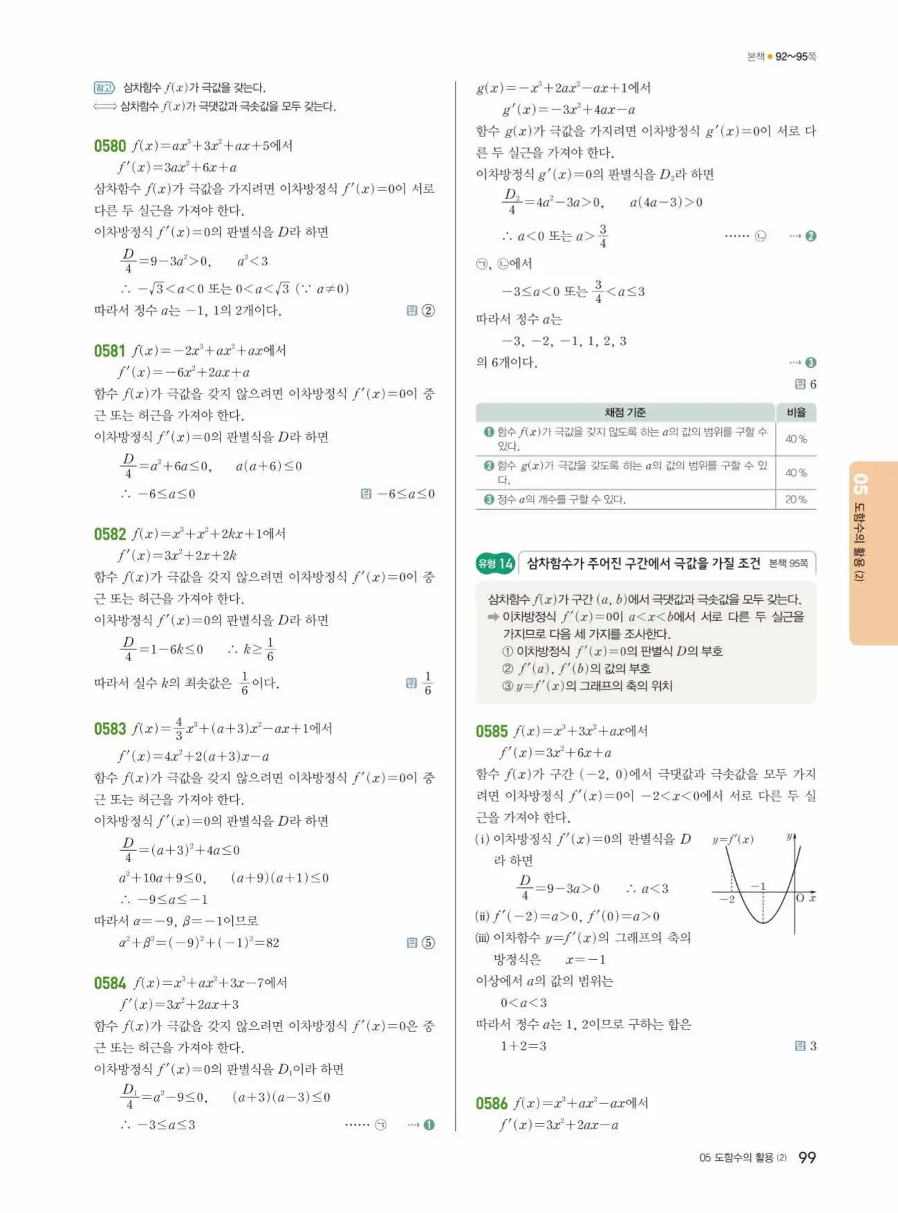 쎈미적분1답지 99페이지