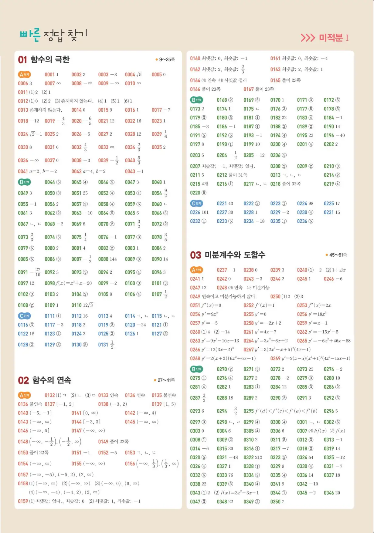 쎈미적분1빠른답지 6페이지