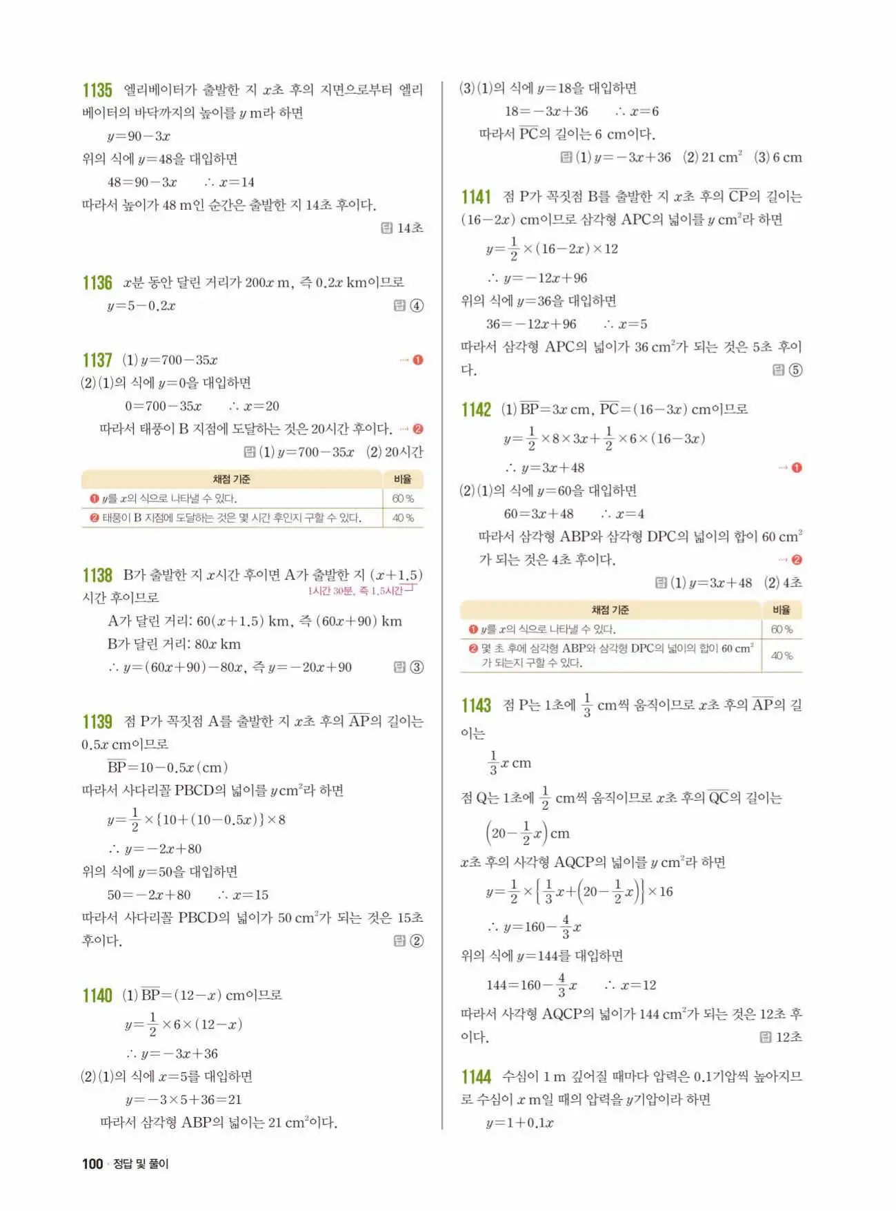쎈수학 중2-1 답지 100