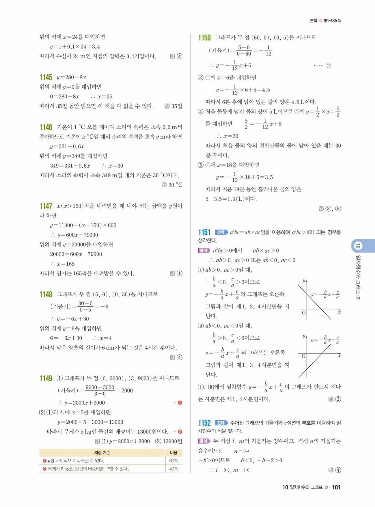 쎈수학 중2-1 답지 101