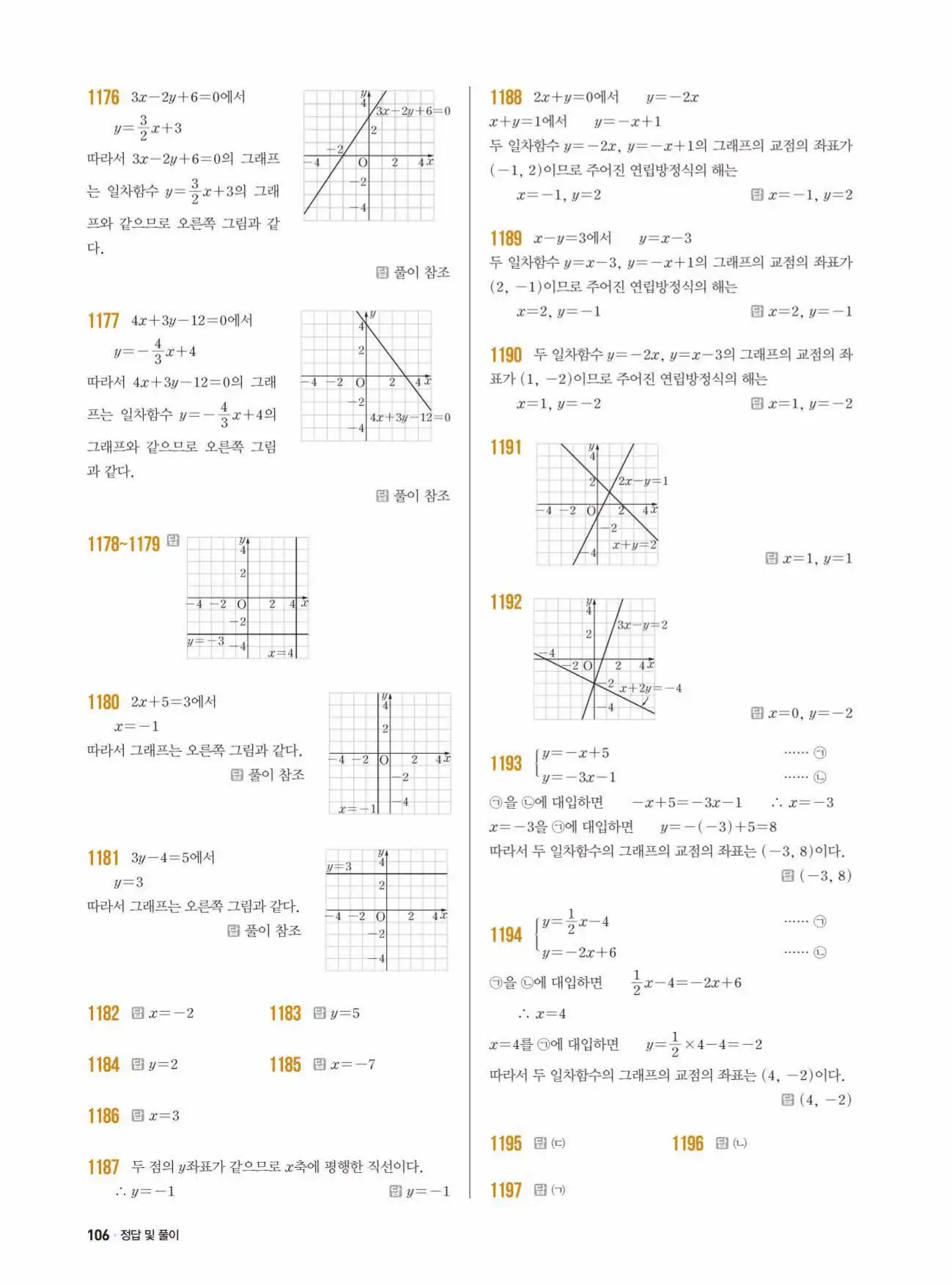 쎈수학 중2-1 답지 106