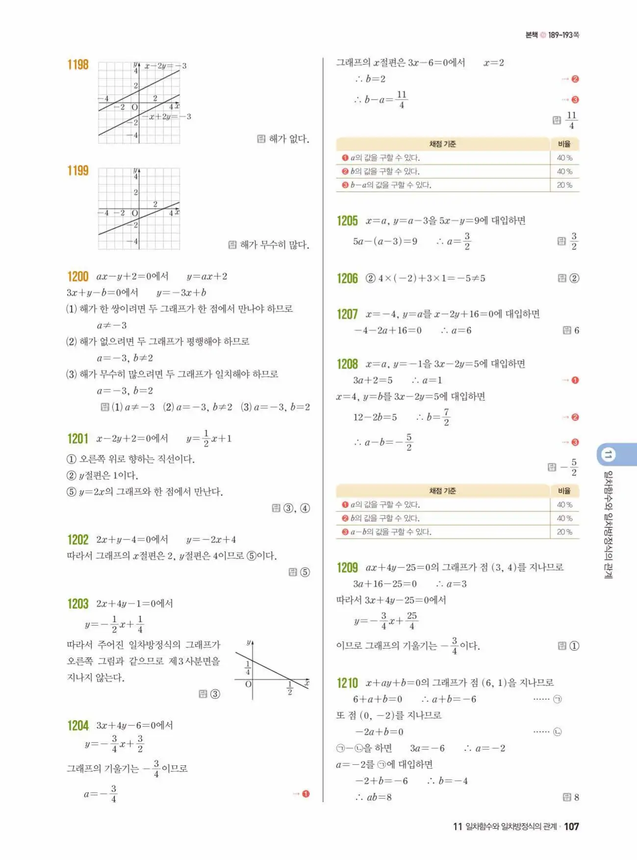 쎈수학 중2-1 답지 107