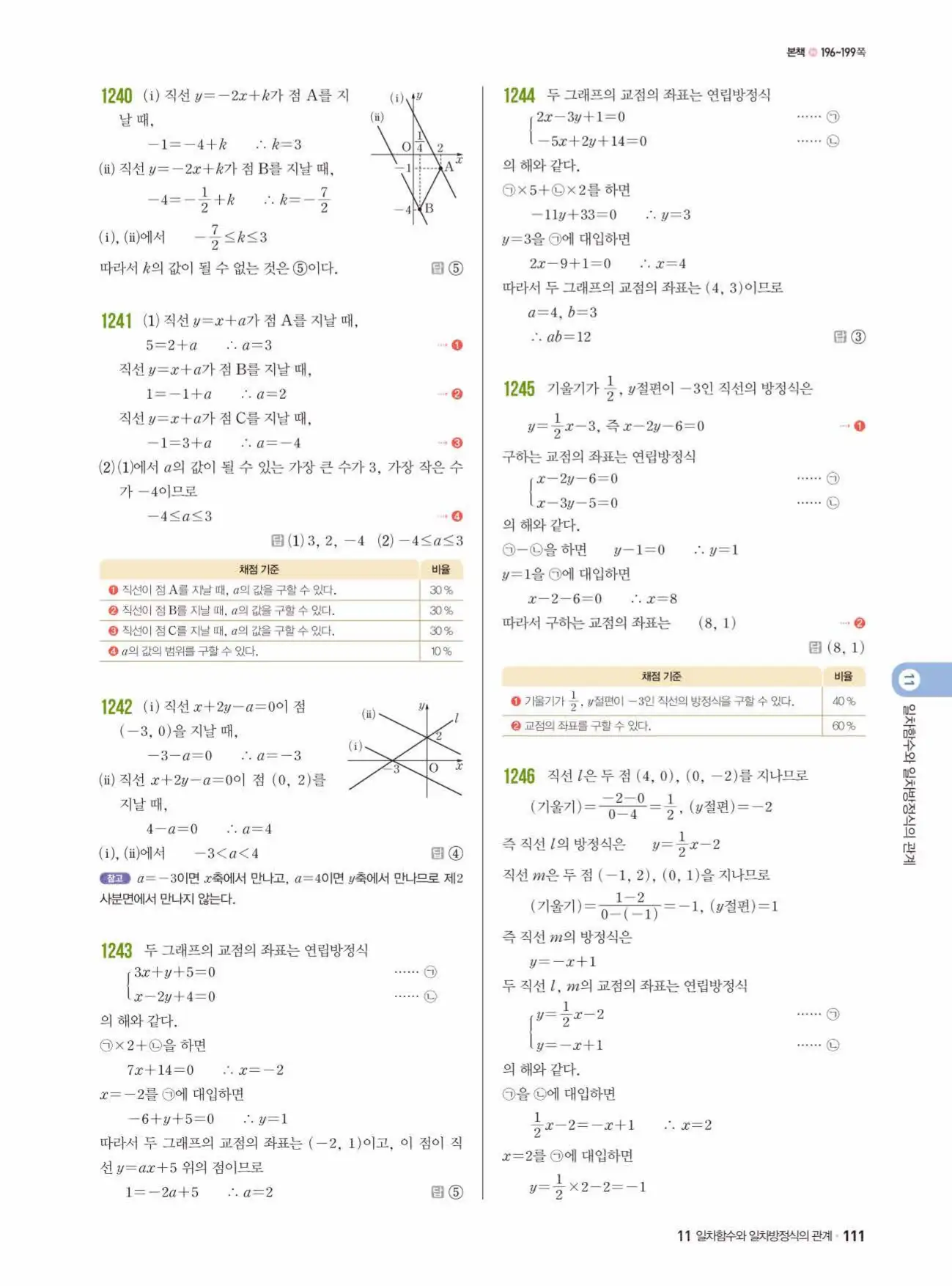 쎈수학 중2-1 답지 111