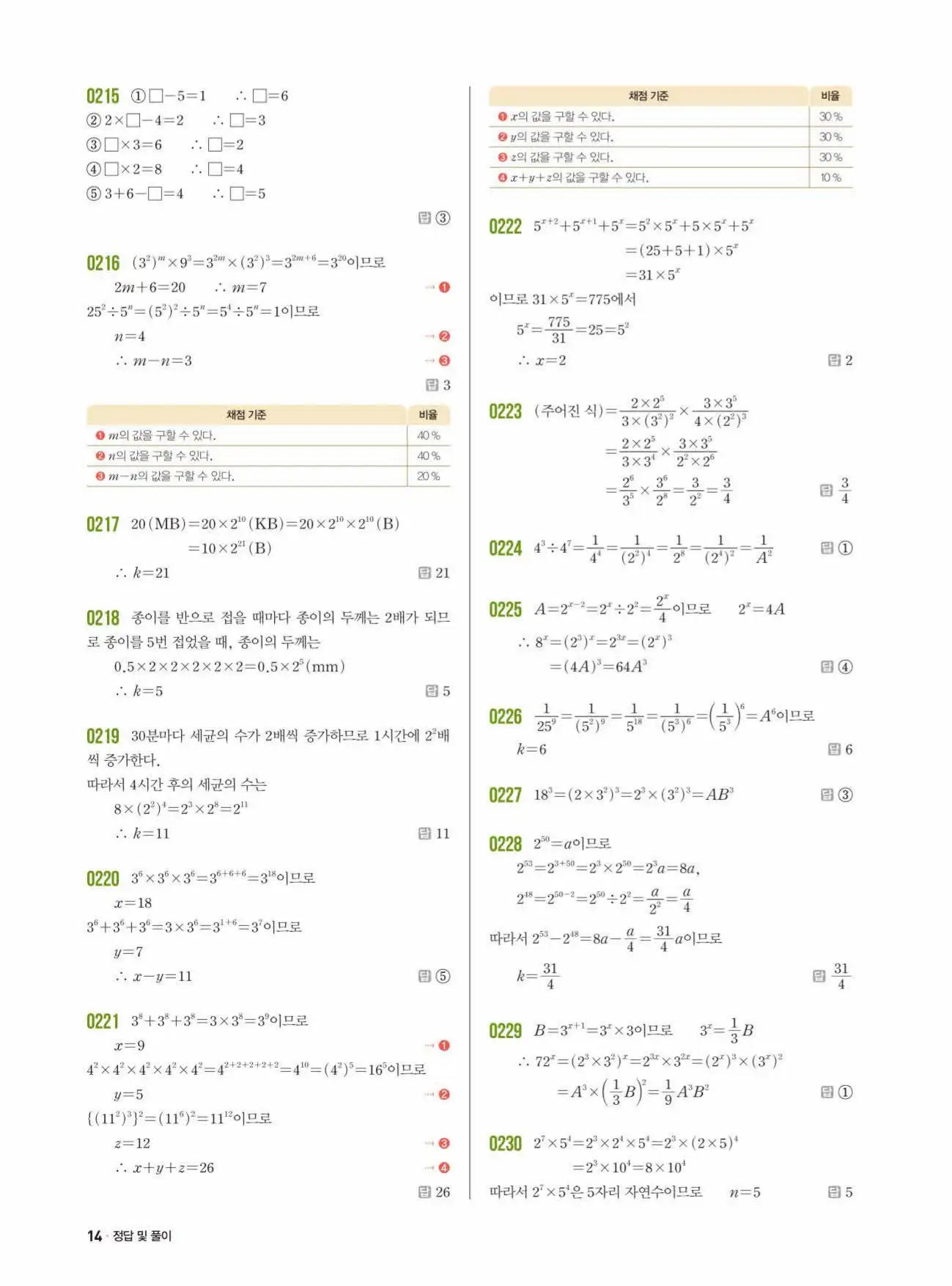 쎈수학 중2-1 답지 14