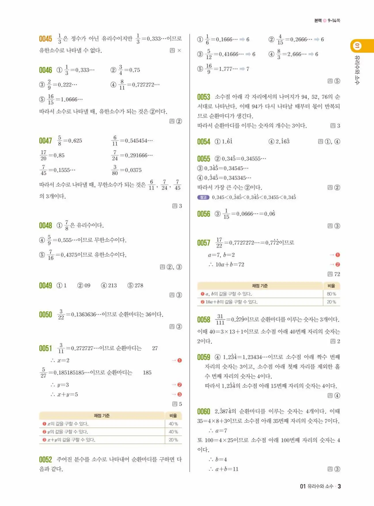 쎈 수학 중등 2-1 해설 3