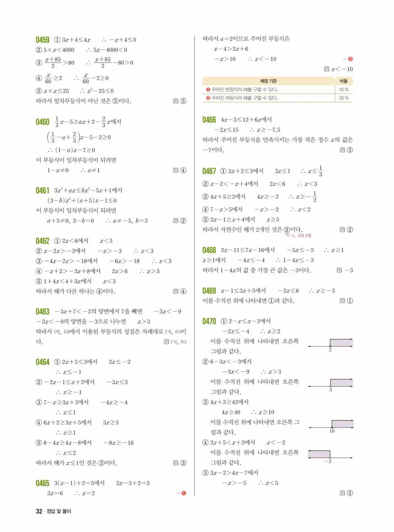 쎈수학 중2-1 답지 32