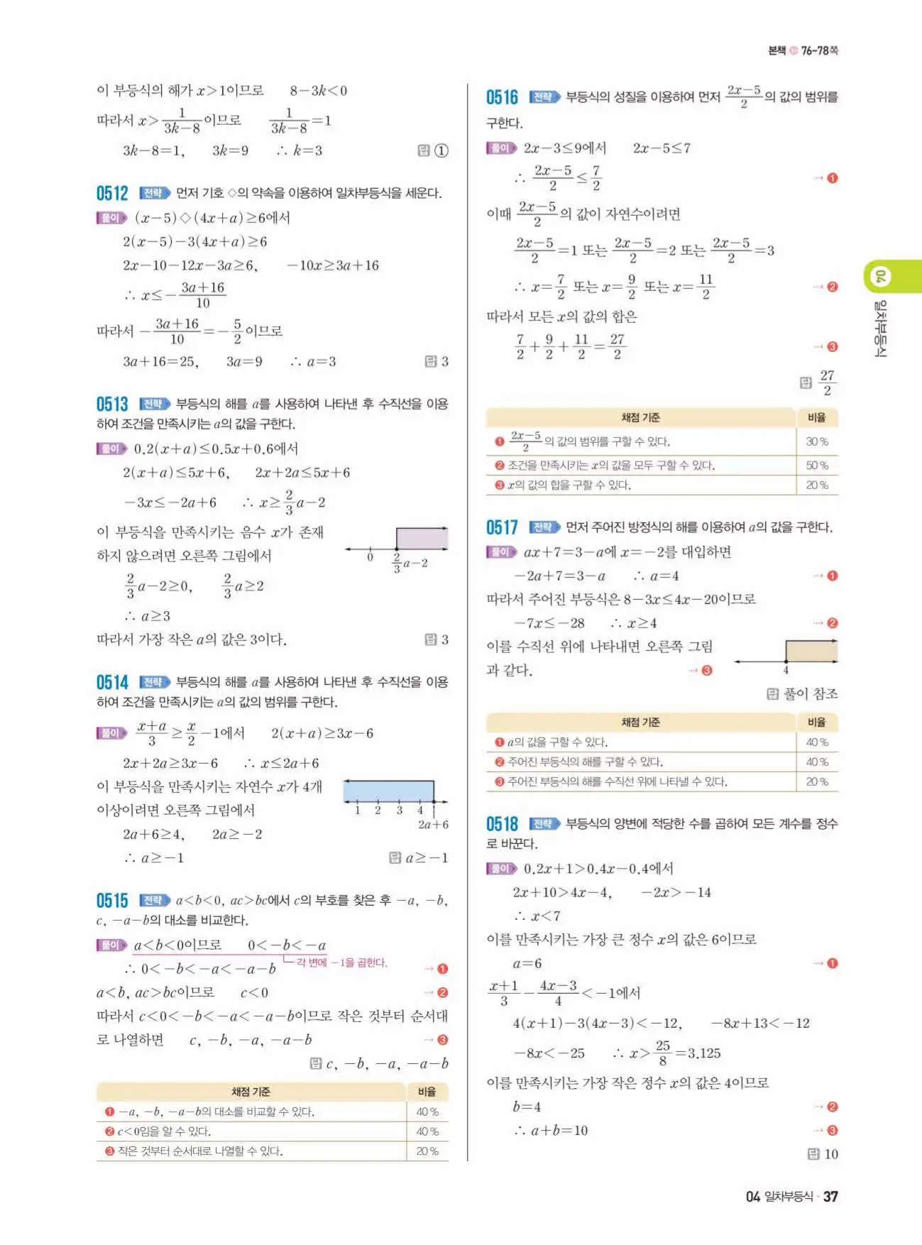 쎈수학 중2-1 답지 37