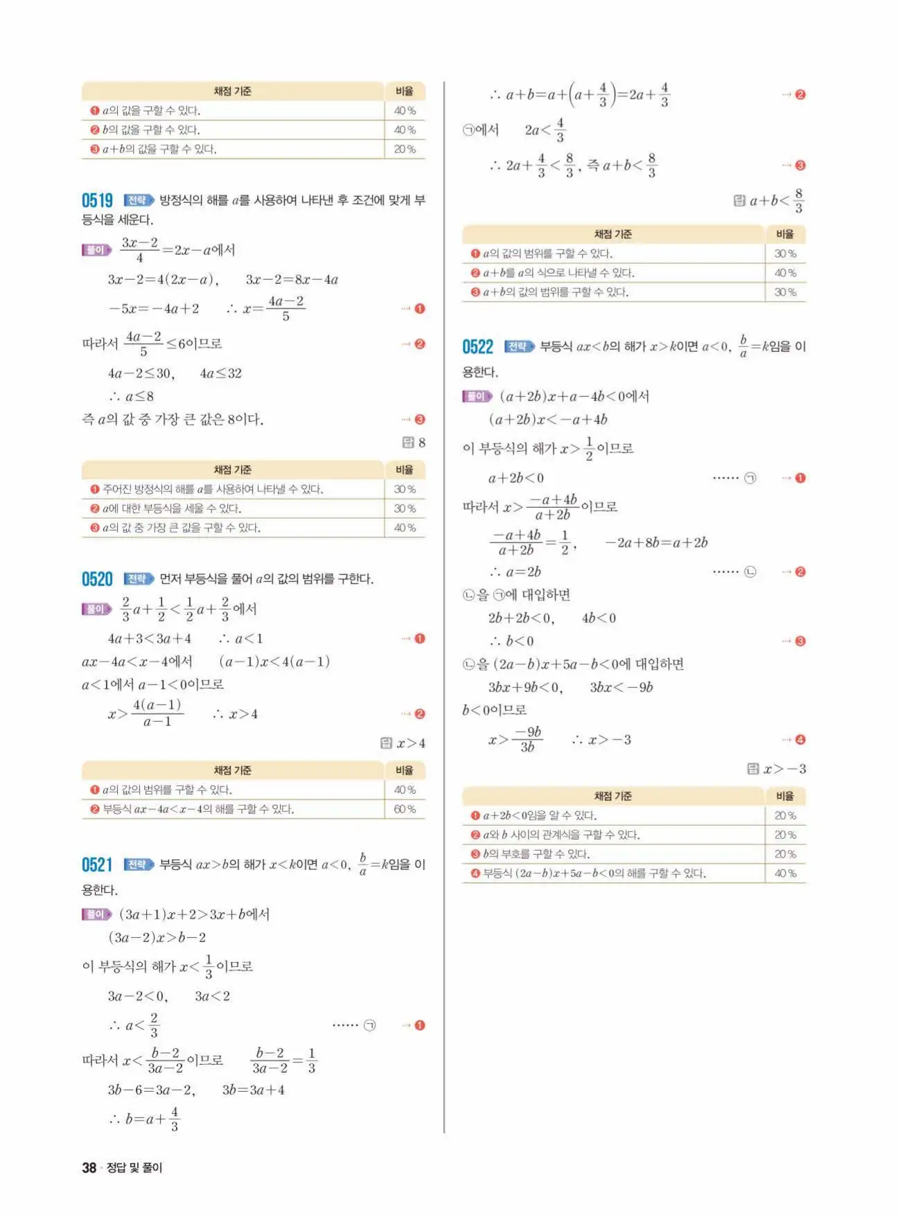 쎈수학 중2-1 답지 38