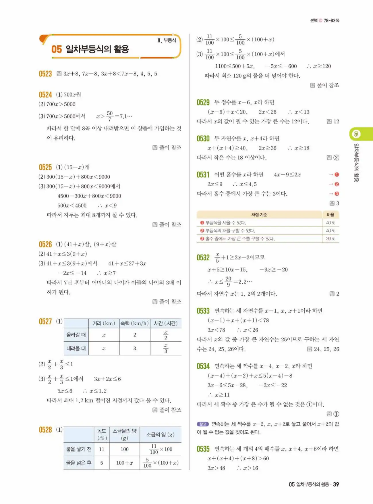 쎈수학 중2-1 답지 39
