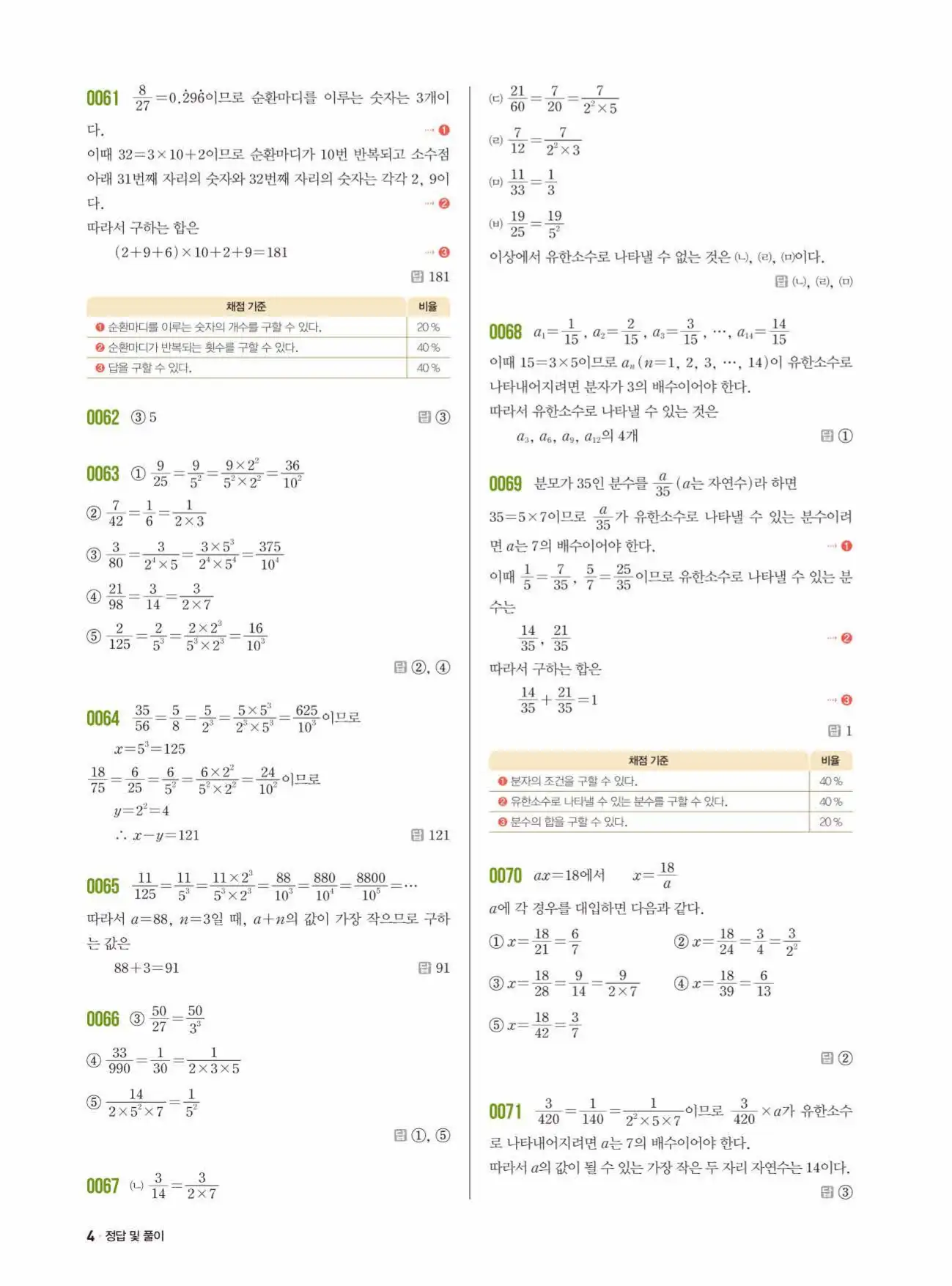 쎈 수학 중등 2-1 해설 4