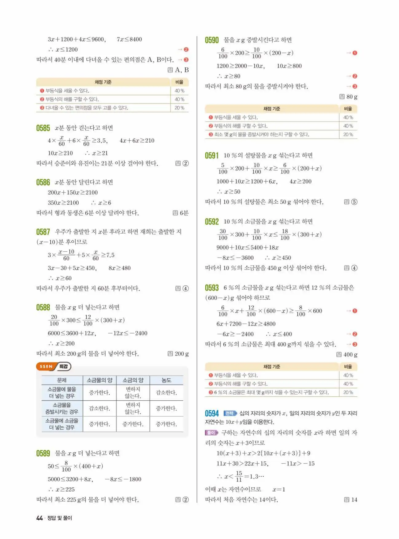 쎈수학 중2-1 답지 44