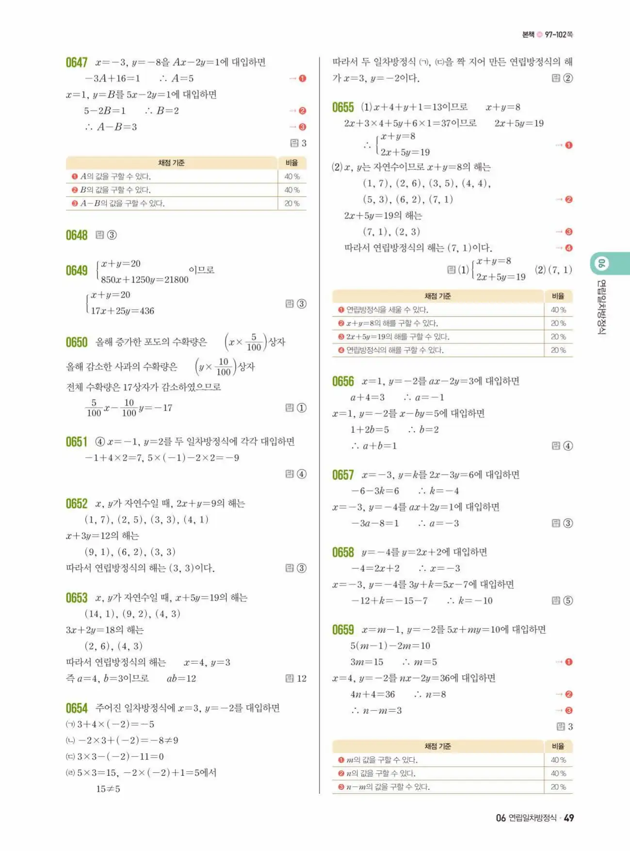 쎈수학 중2-1 답지 49