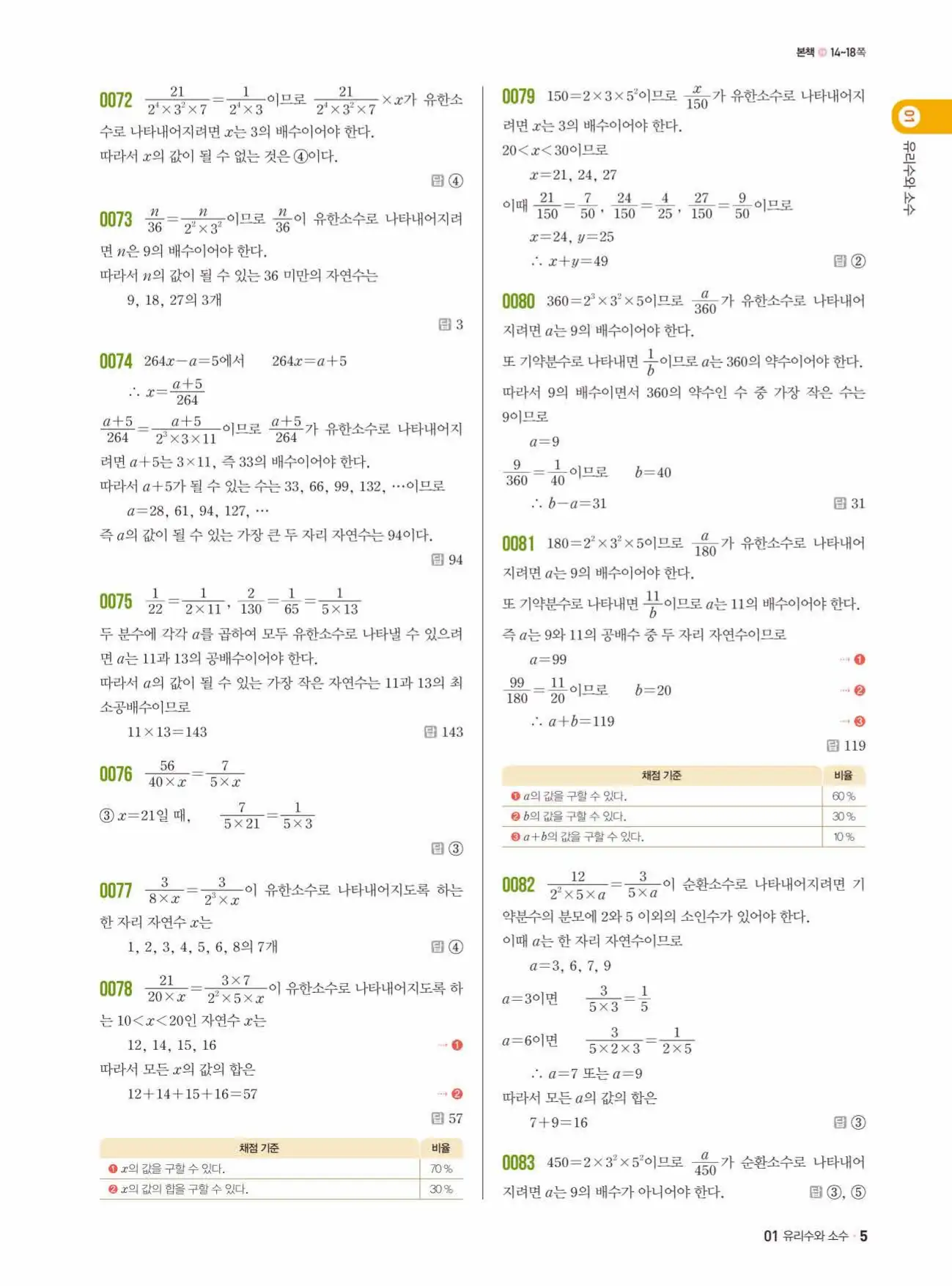 쎈수학 중2-1 빠른정답 5