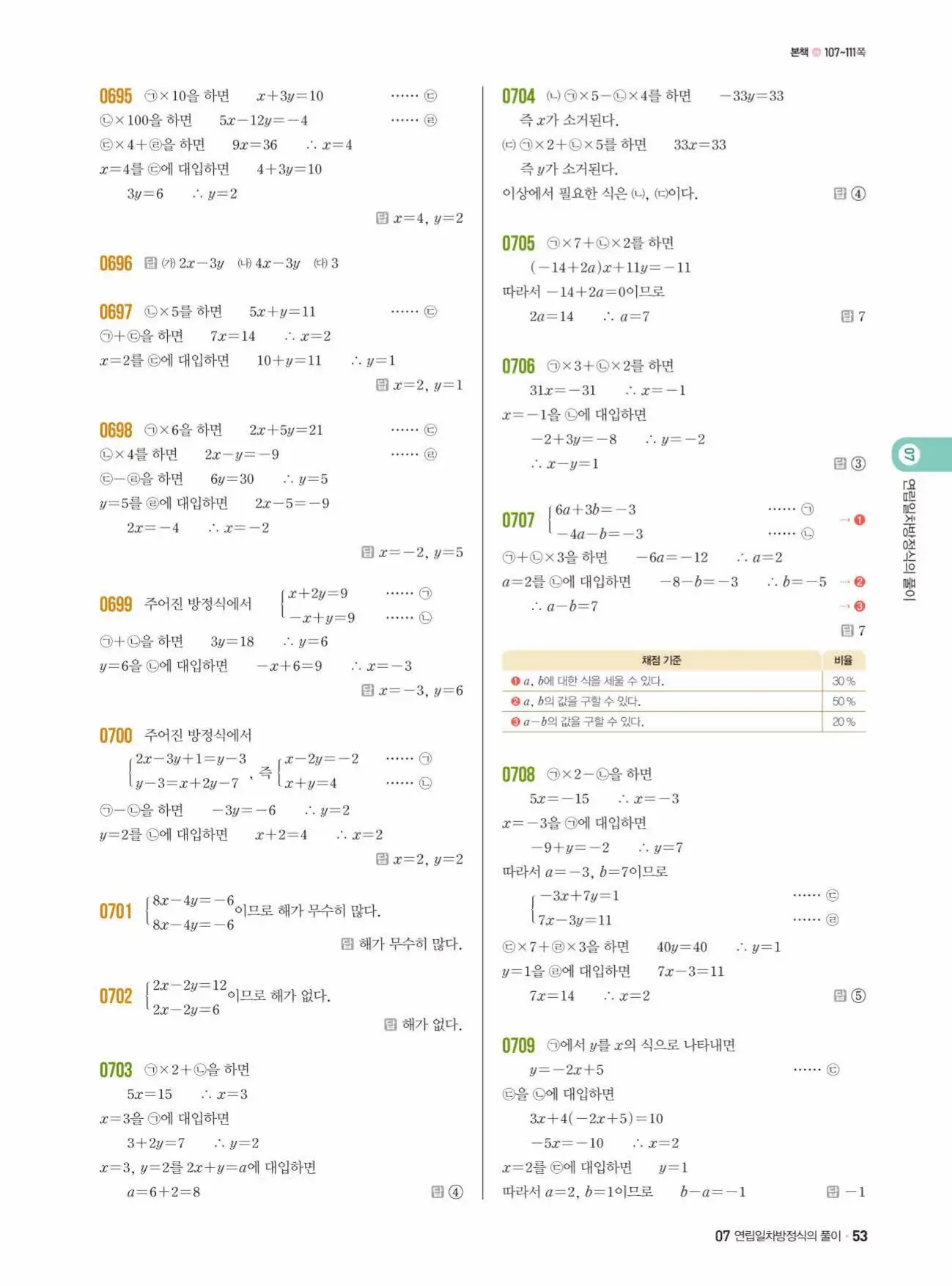 쎈수학 중2-1 답지 53