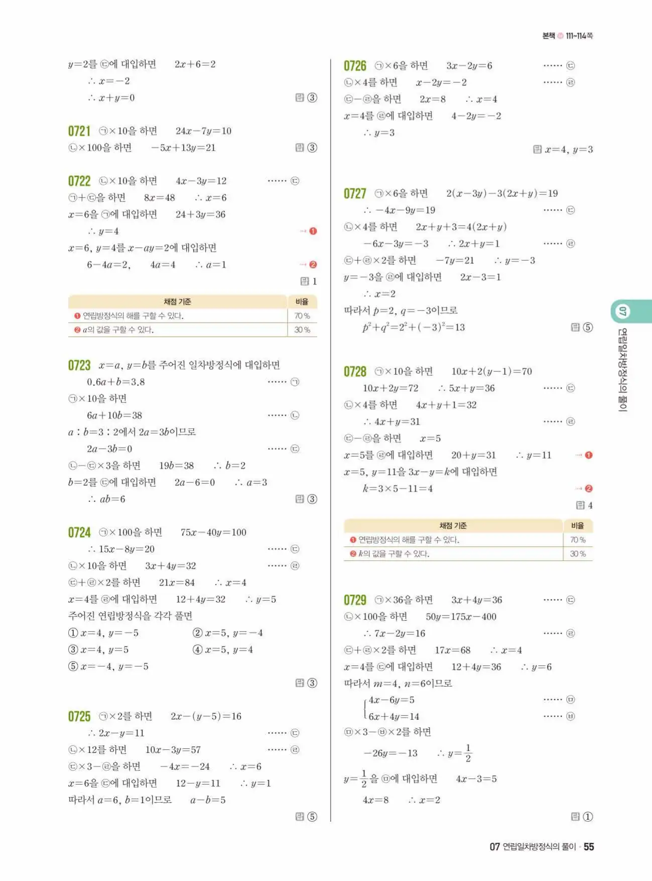 쎈수학 중2-1 답지 55