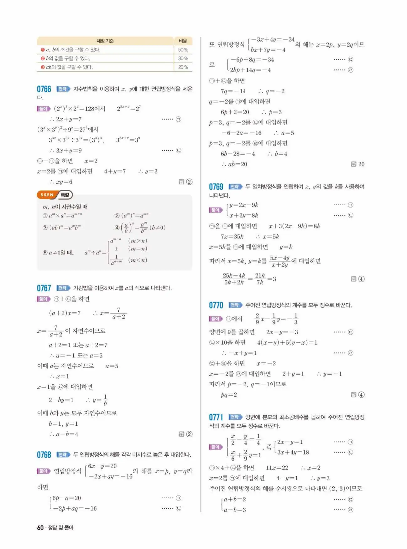 쎈수학 중2-1 답지 60