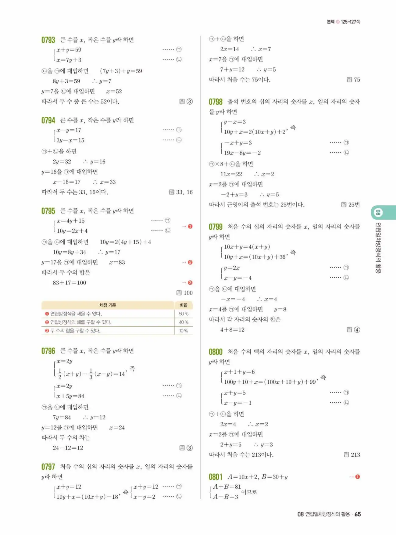 쎈수학 중2-1 답지 65