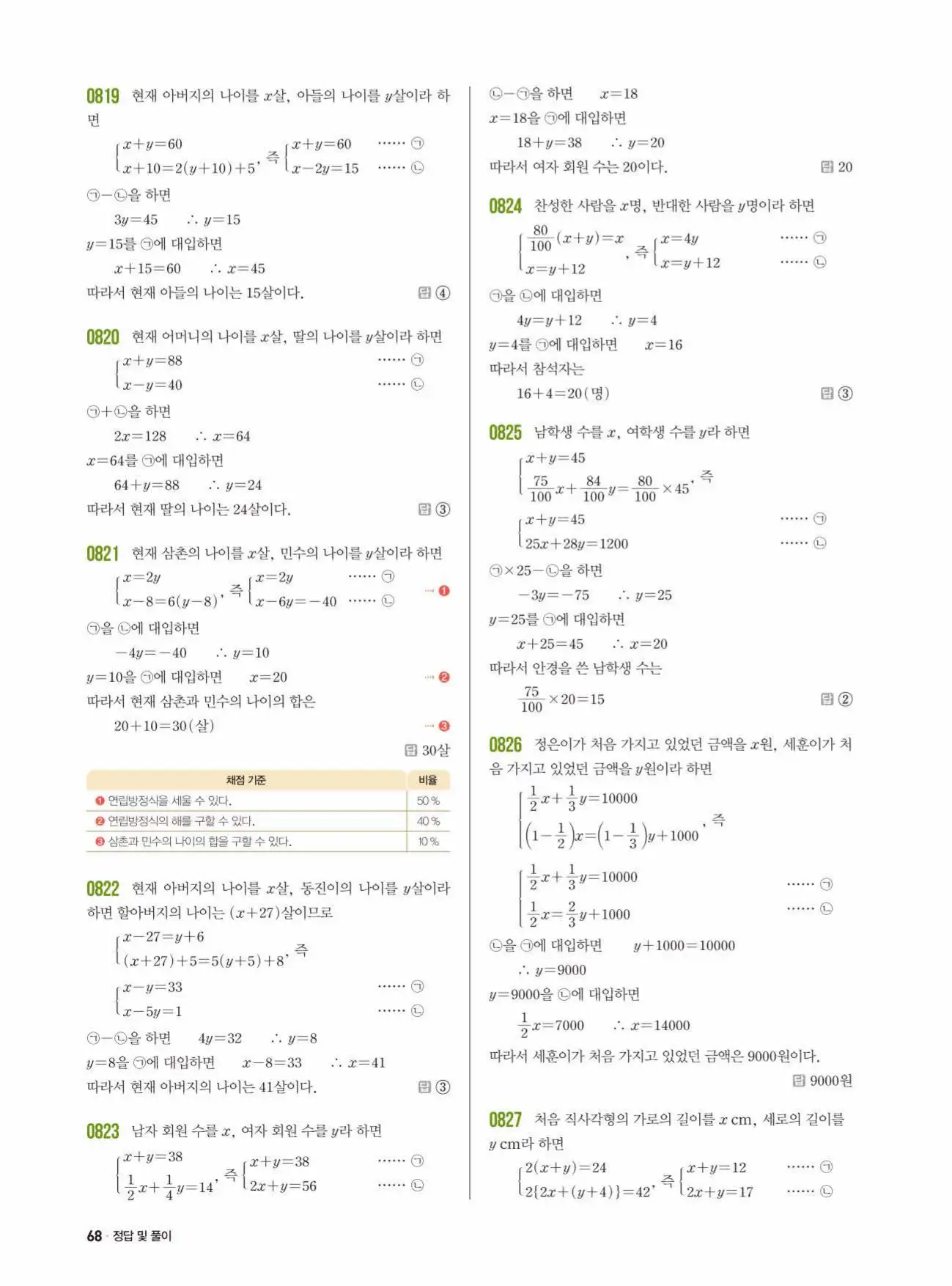 쎈수학 중2-1 답지 68
