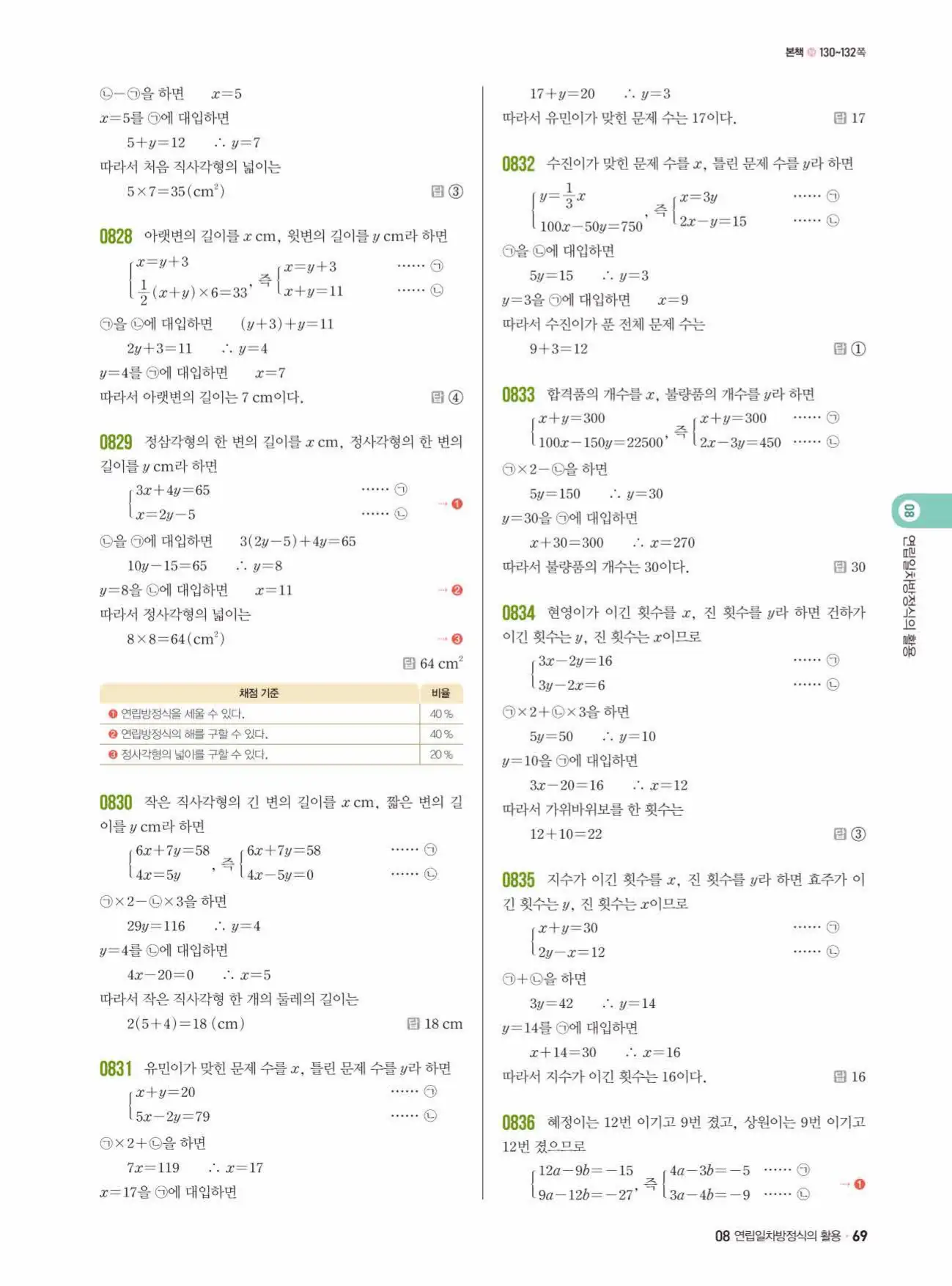 쎈수학 중2-1 답지 69