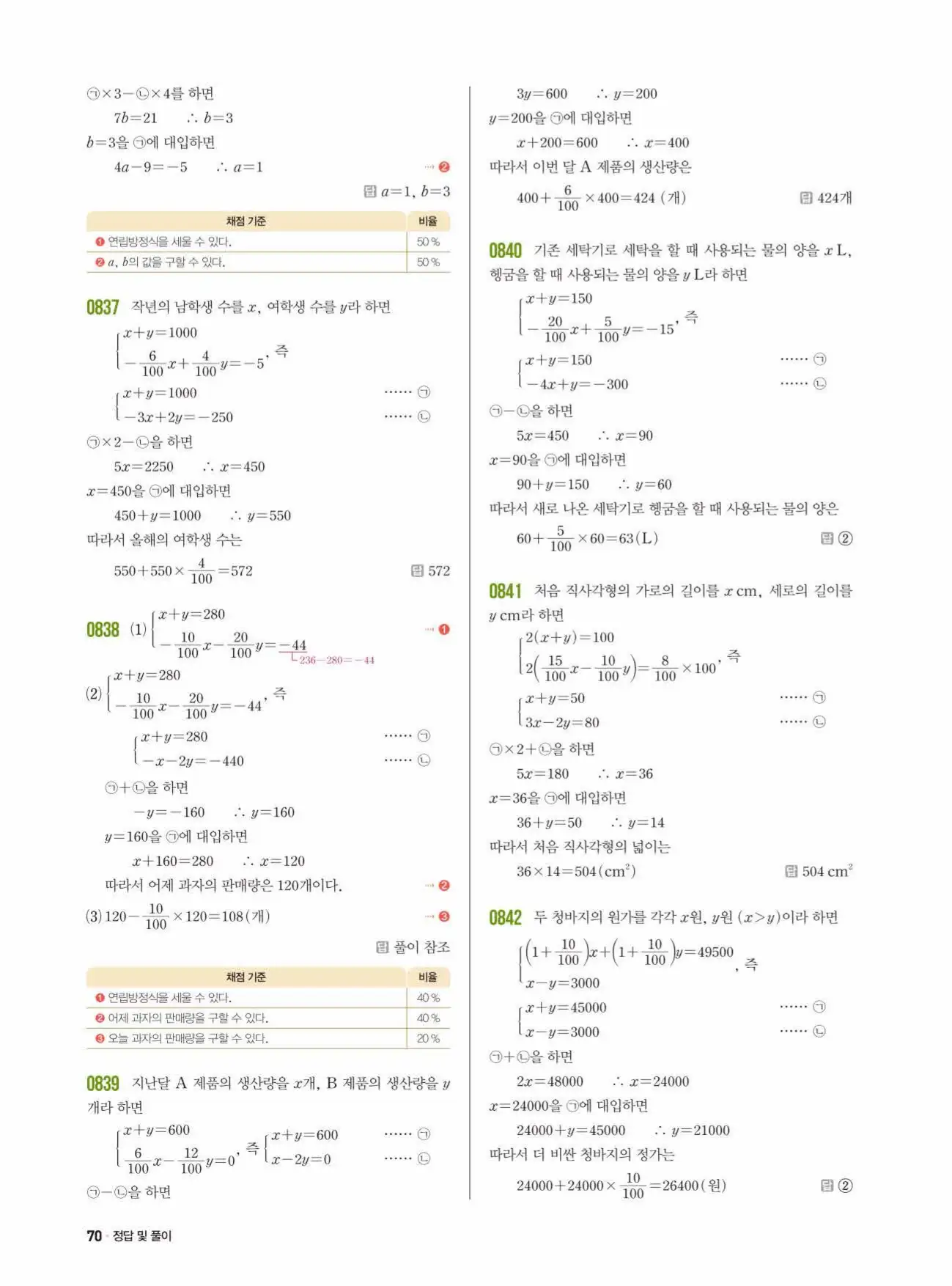 쎈수학 중2-1 답지 70