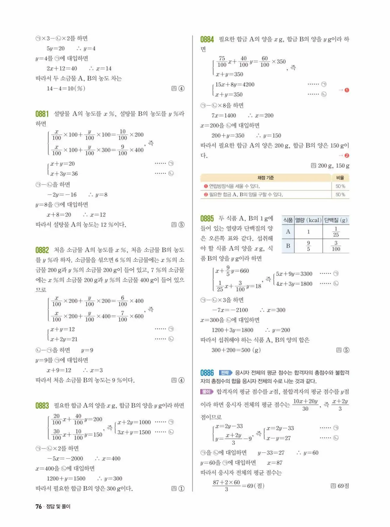 쎈수학 중2-1 답지 76