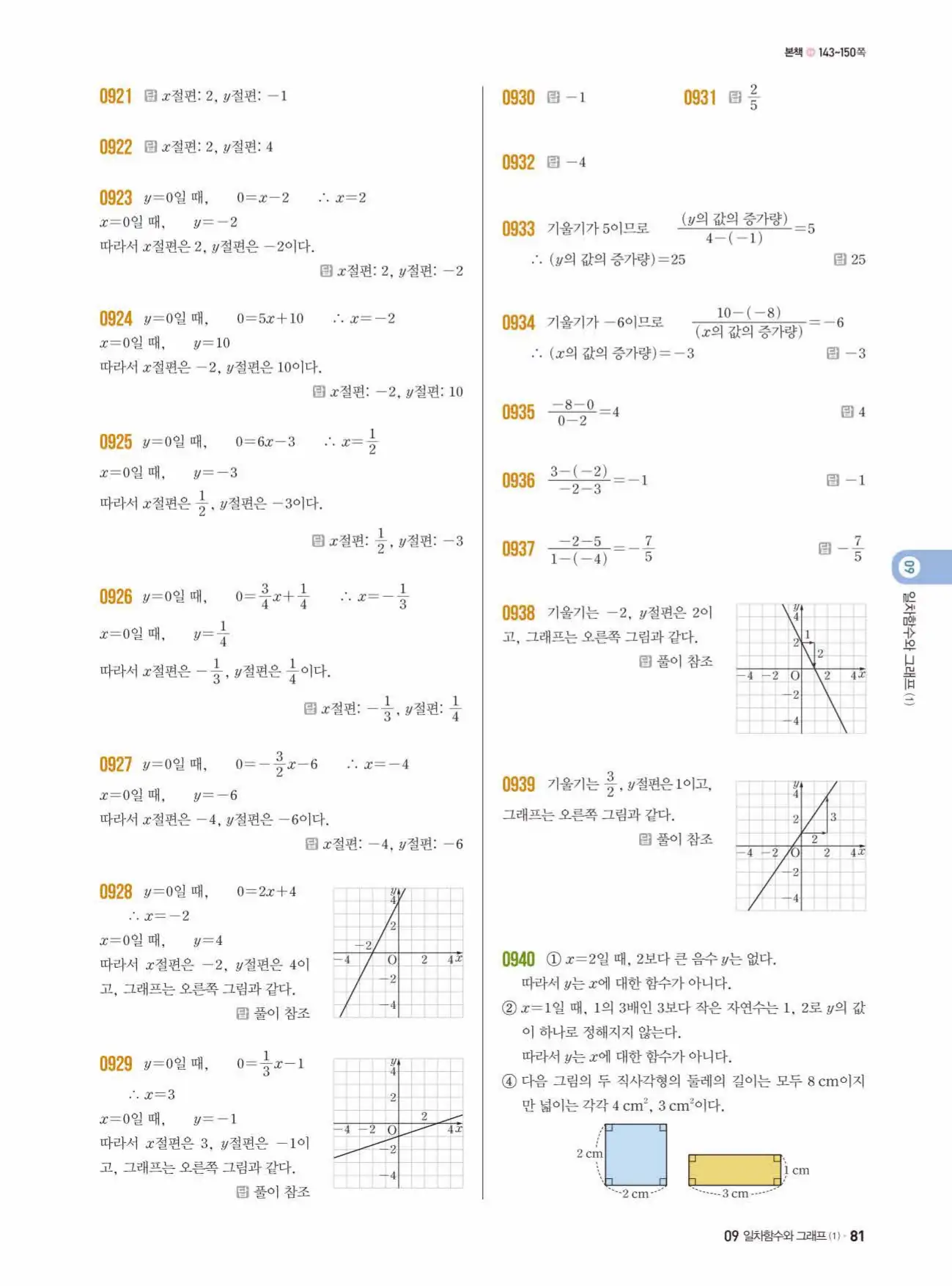 쎈수학 중2-1 답지 81