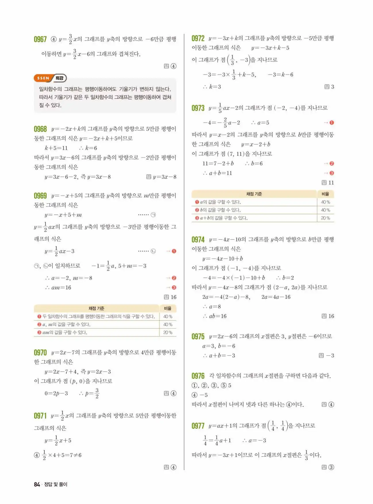 쎈수학 중2-1 답지 84