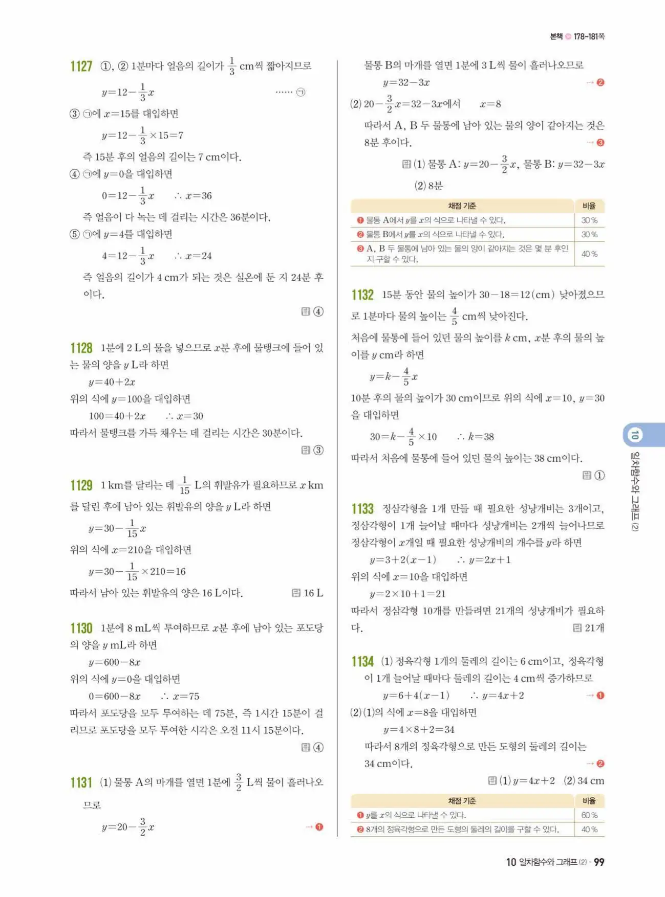 쎈수학 중2-1 답지 99