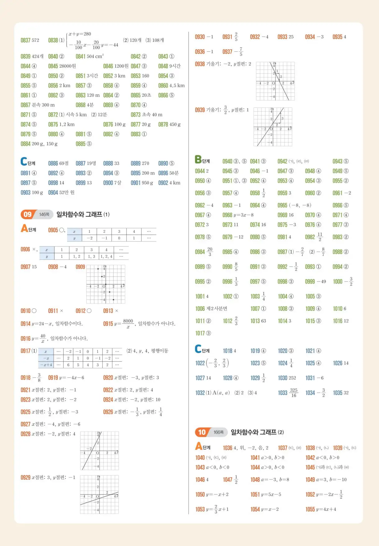 쎈 수학 중등 2-1 빠른답지 5
