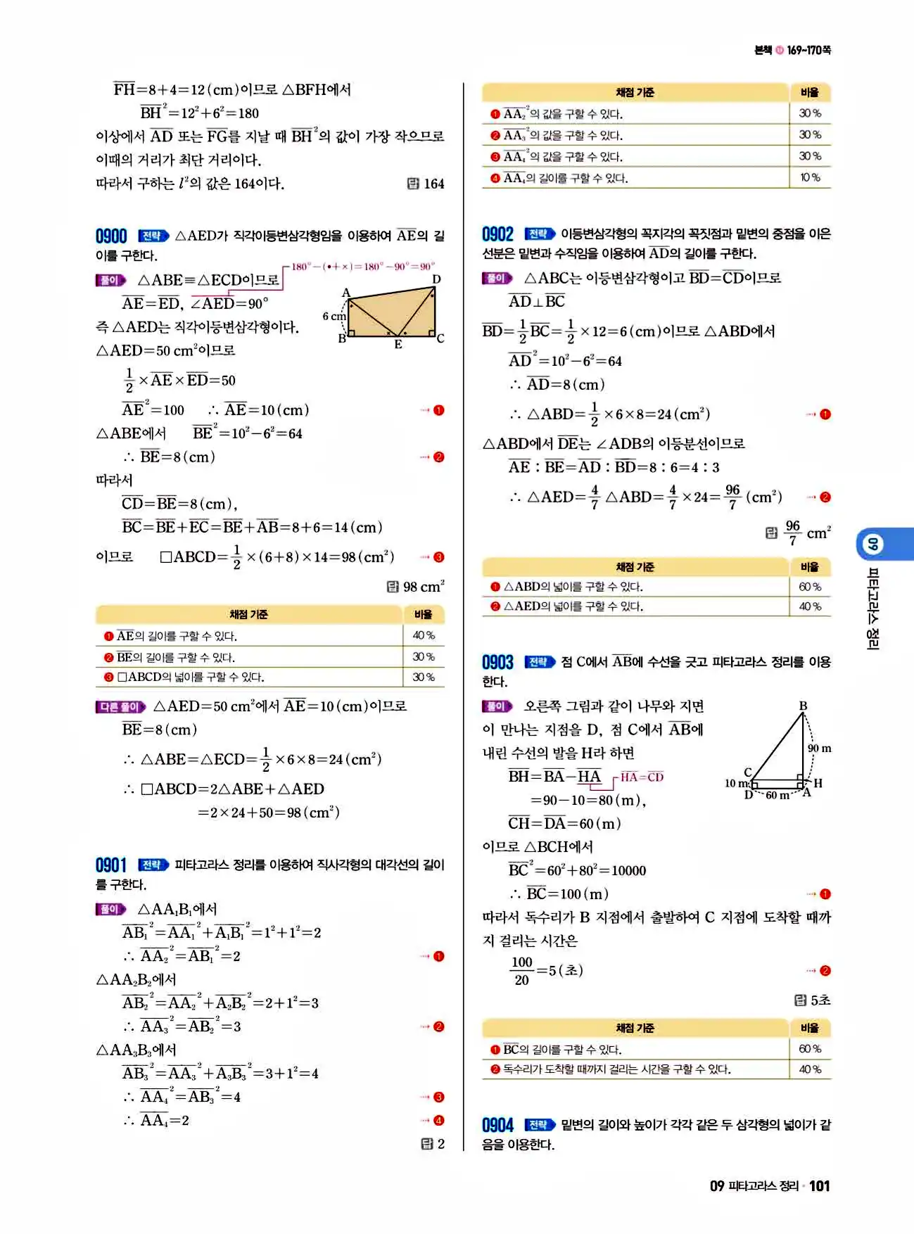 쎈 중2-2 답지 101페이지 해설