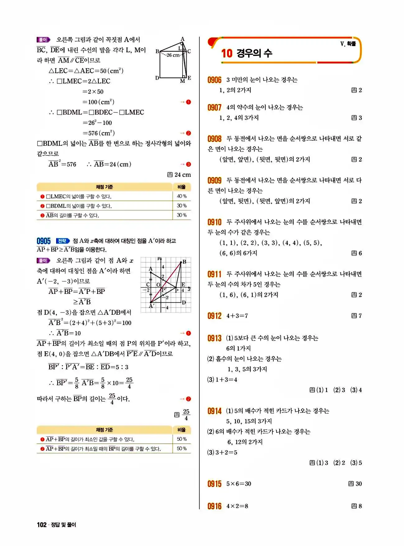 쎈 중2-2 답지 102페이지 해설