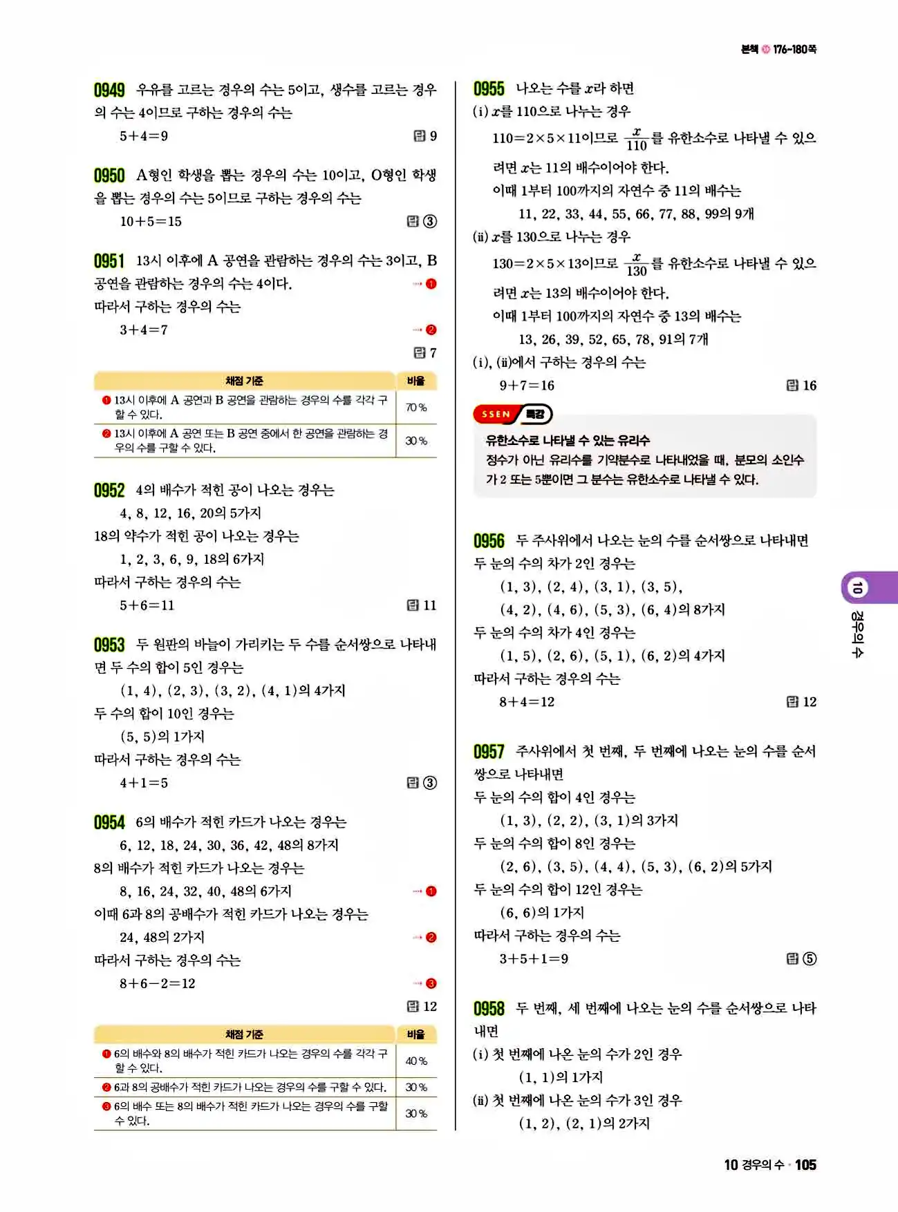 쎈 중2-2 답지 105페이지 해설