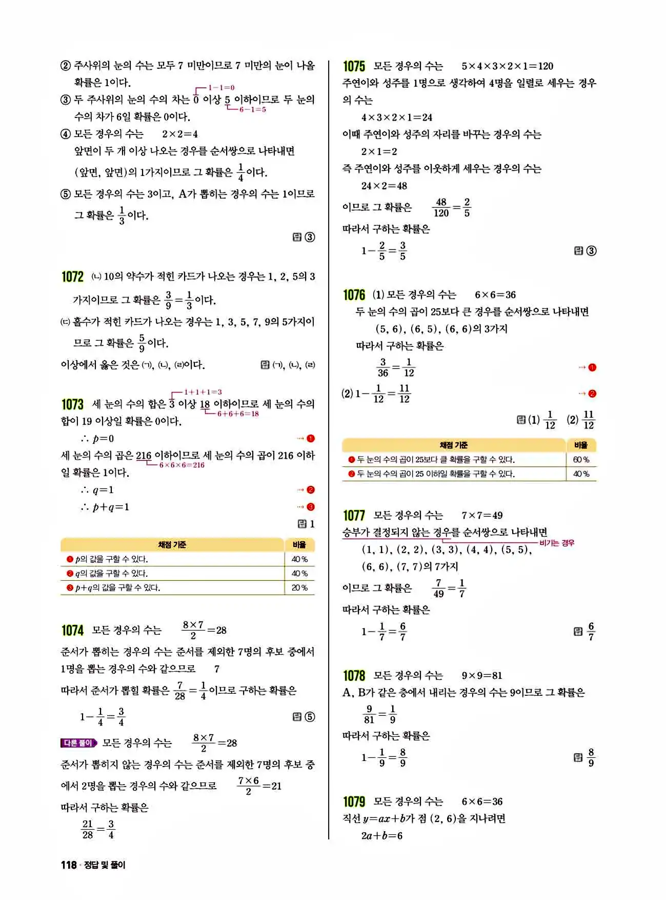 쎈 중2-2 답지 118페이지 해설