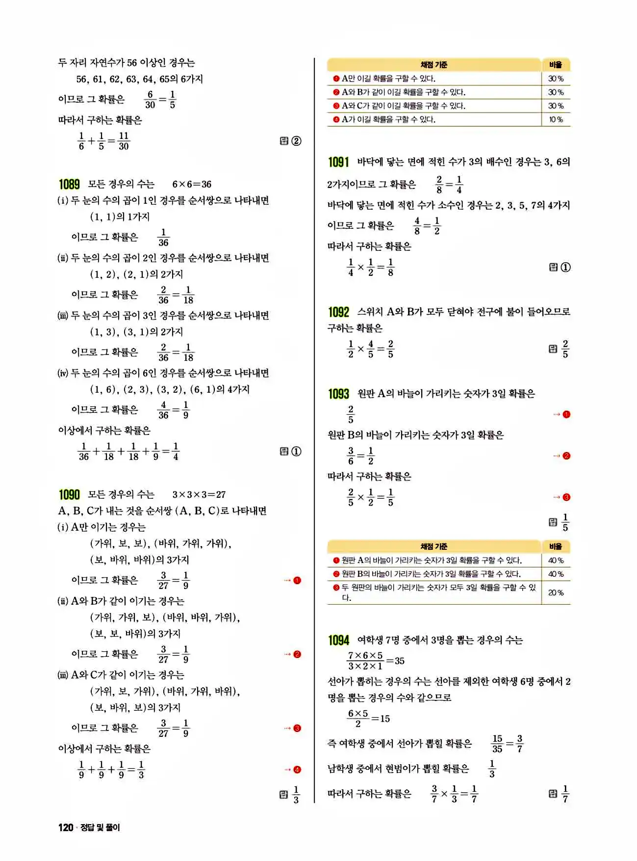 쎈 중2-2 답지 120페이지 해설