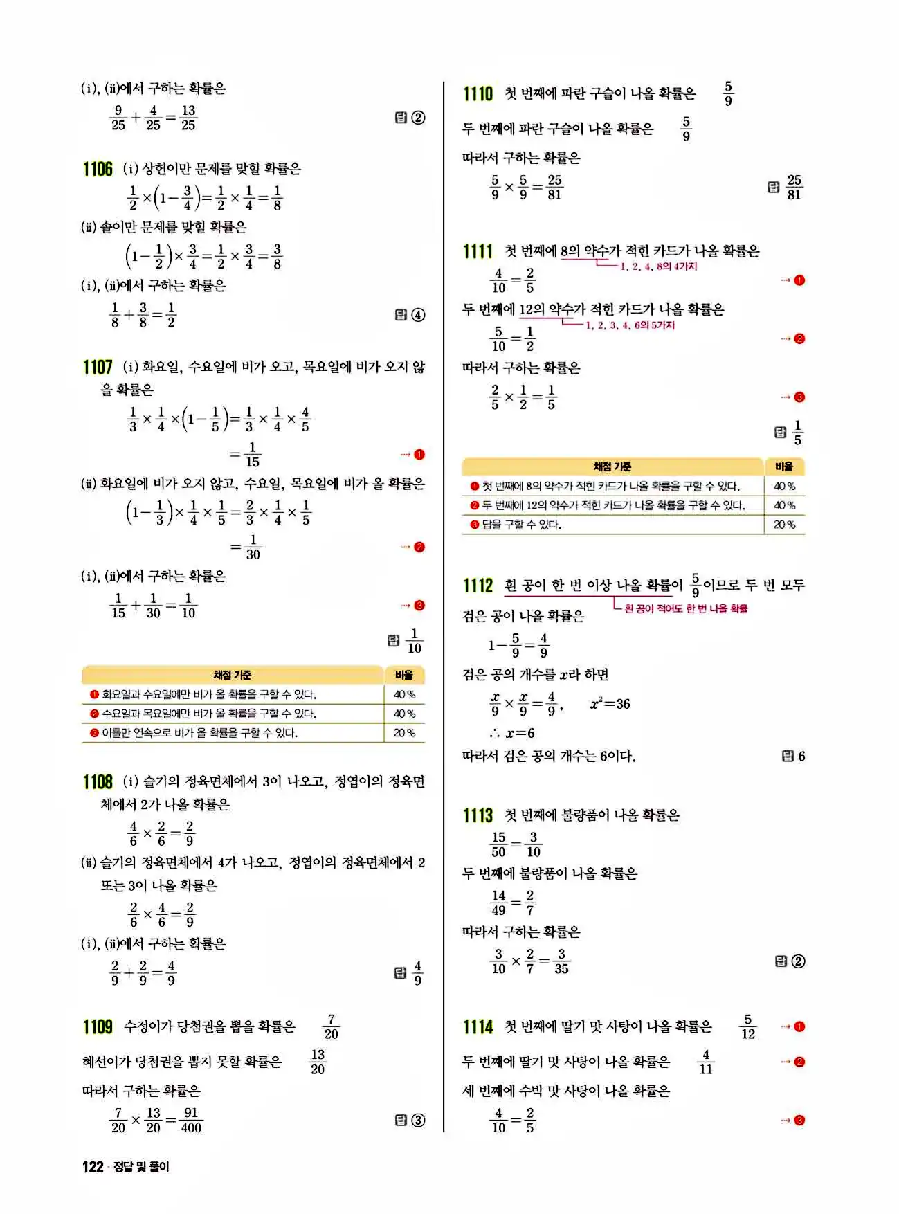 쎈 중2-2 답지 122페이지 해설