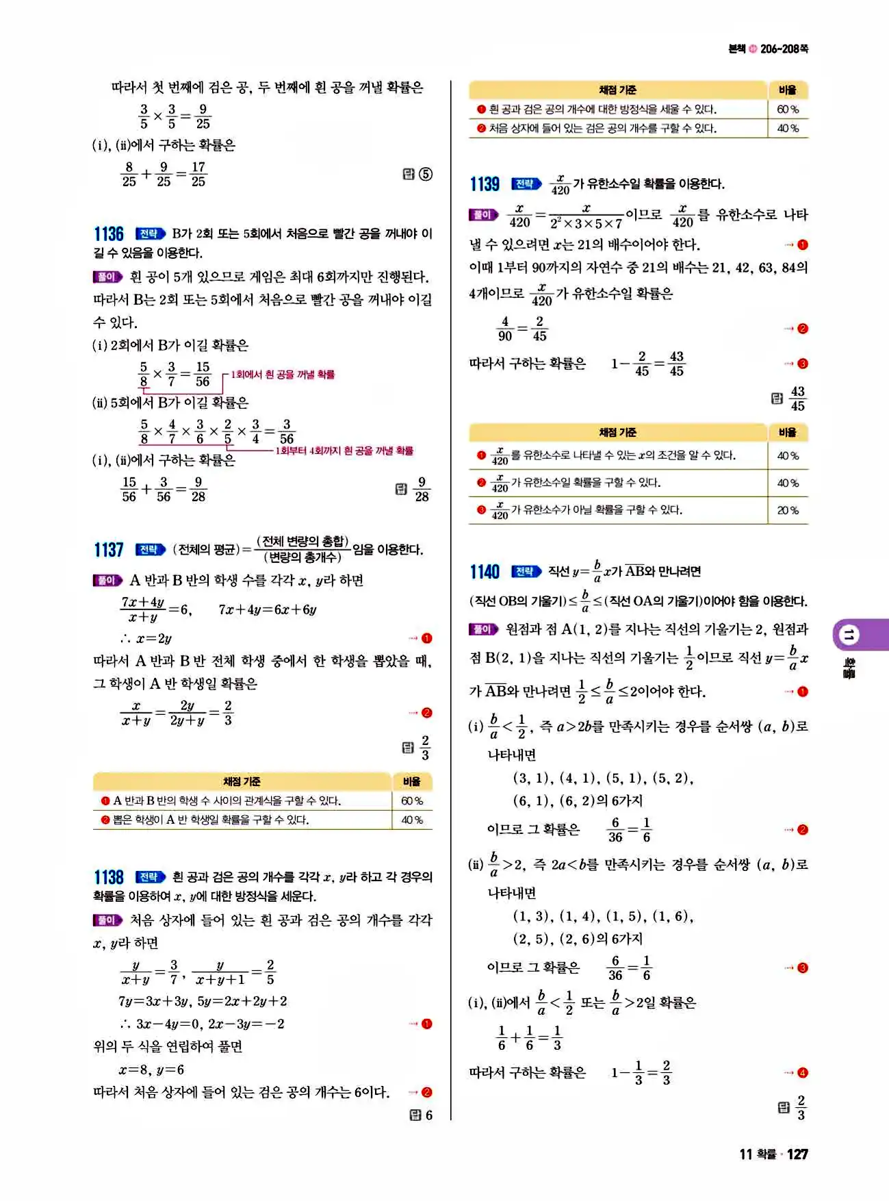 쎈 중2-2 답지 127페이지 해설