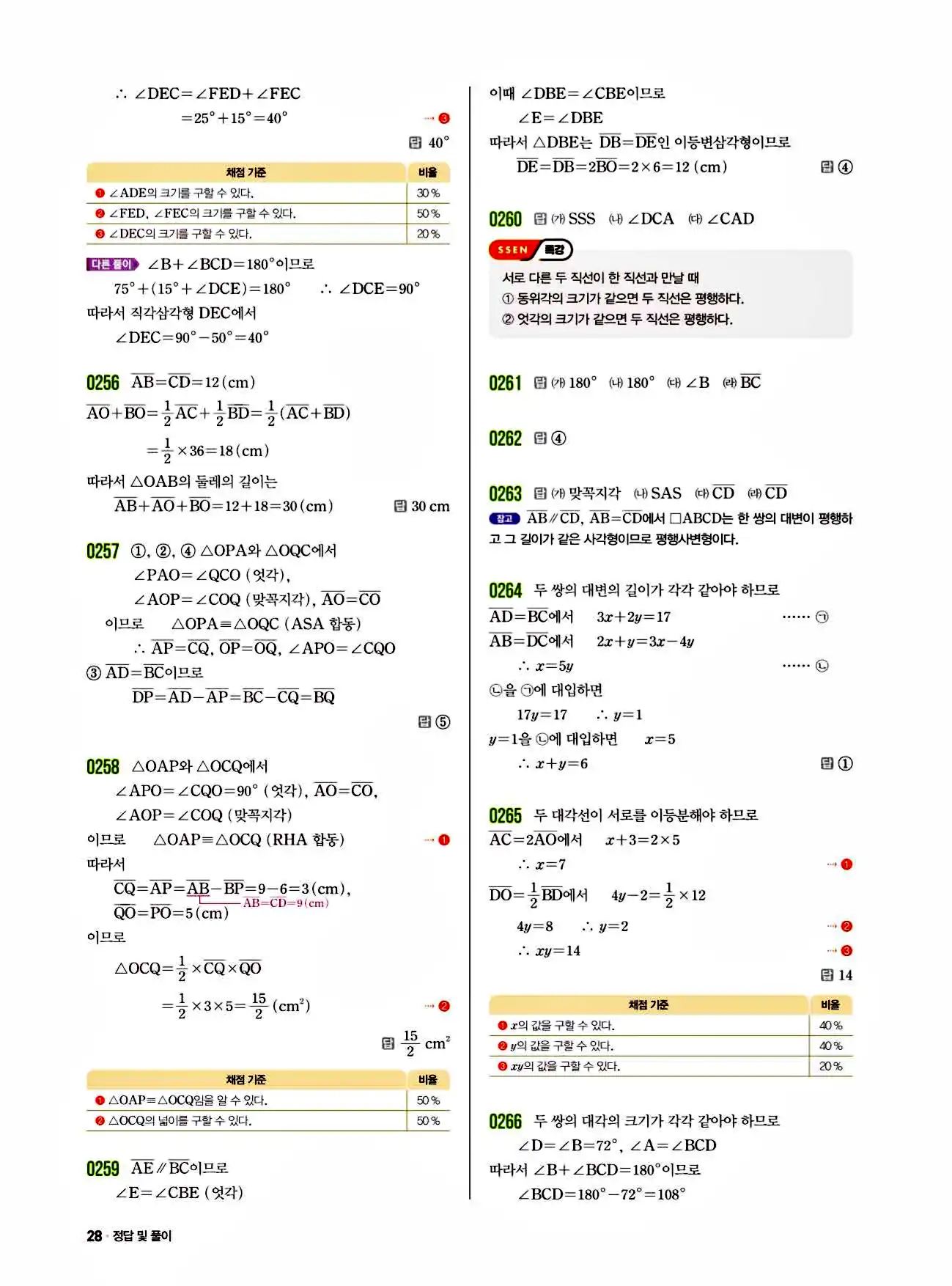 쎈 중2-2 답지 28페이지