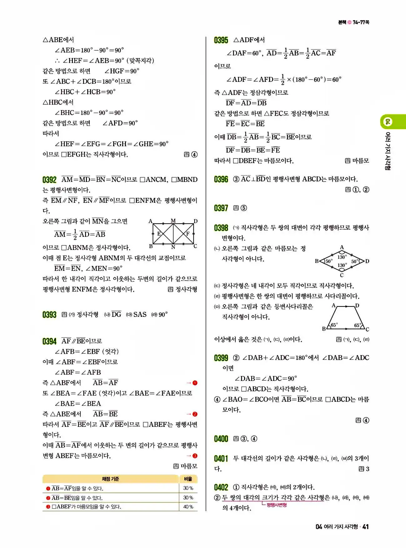 쎈 중2-2 답지 41페이지