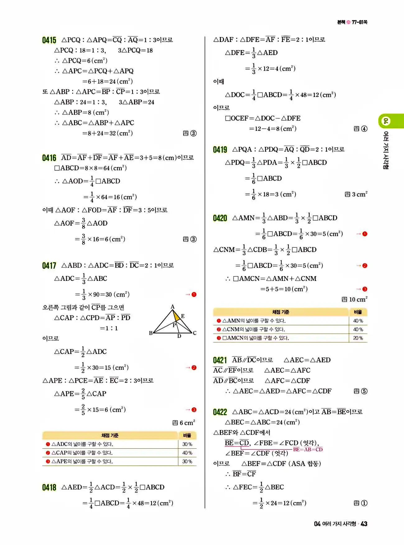 쎈 중2-2 답지 43페이지